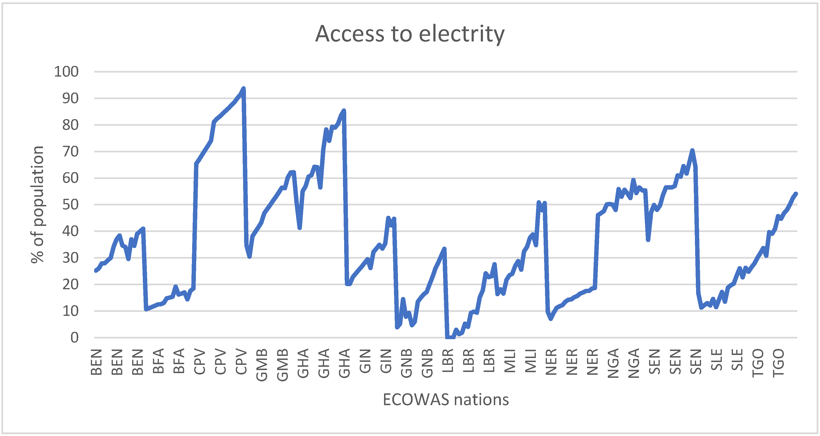Sustainability 17 01333 g001