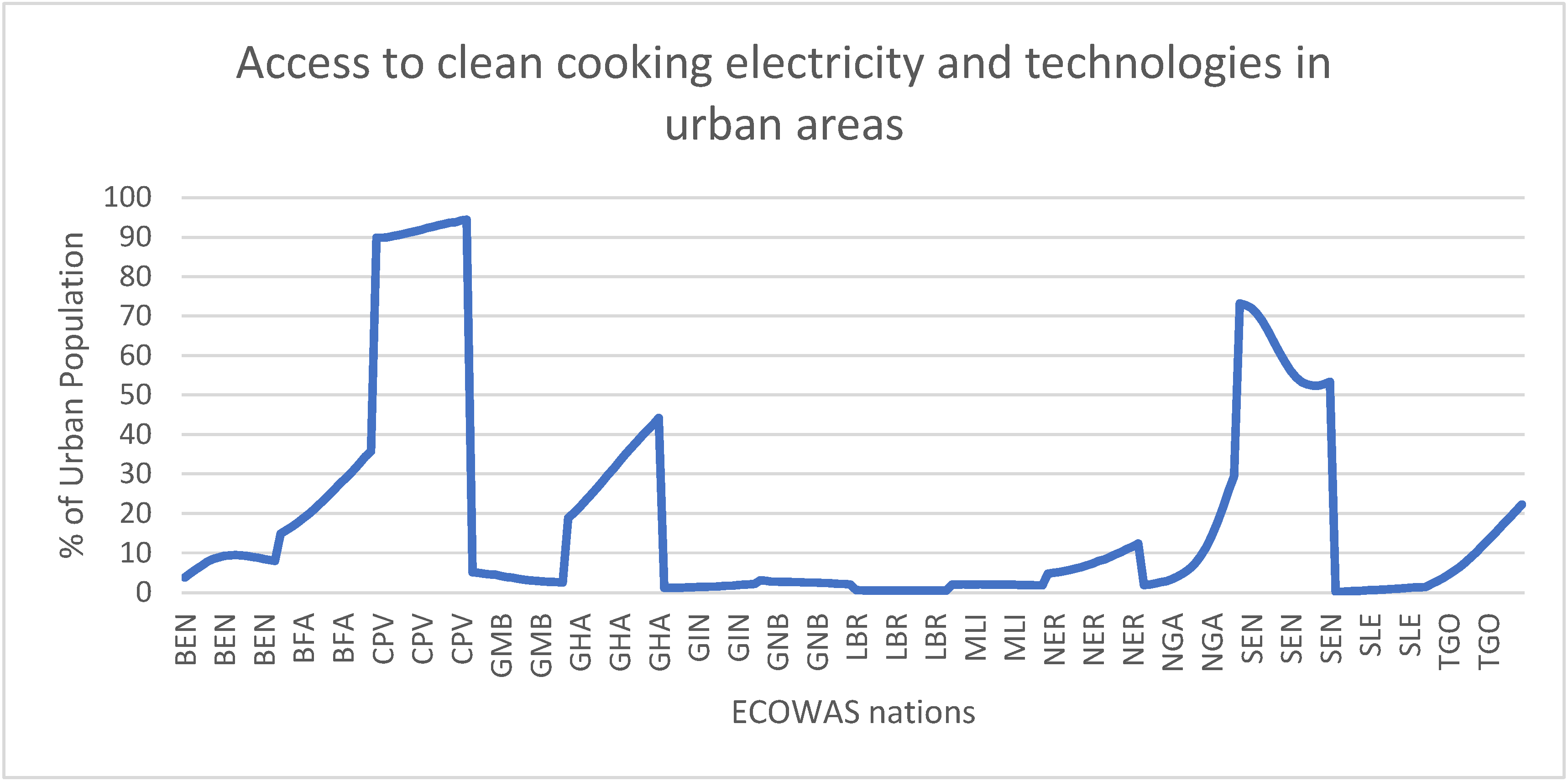 Sustainability 17 01333 g002