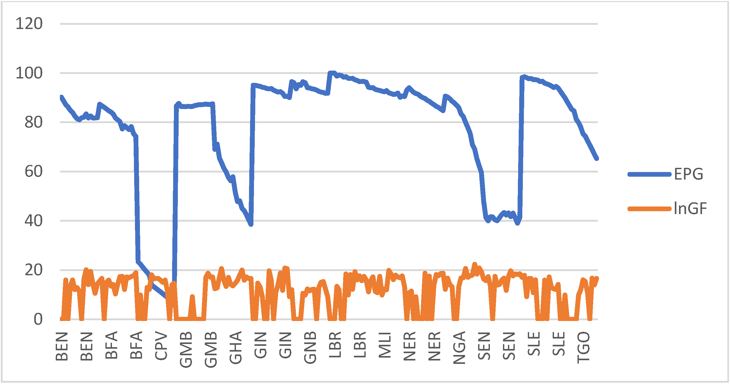 Sustainability 17 01333 g004