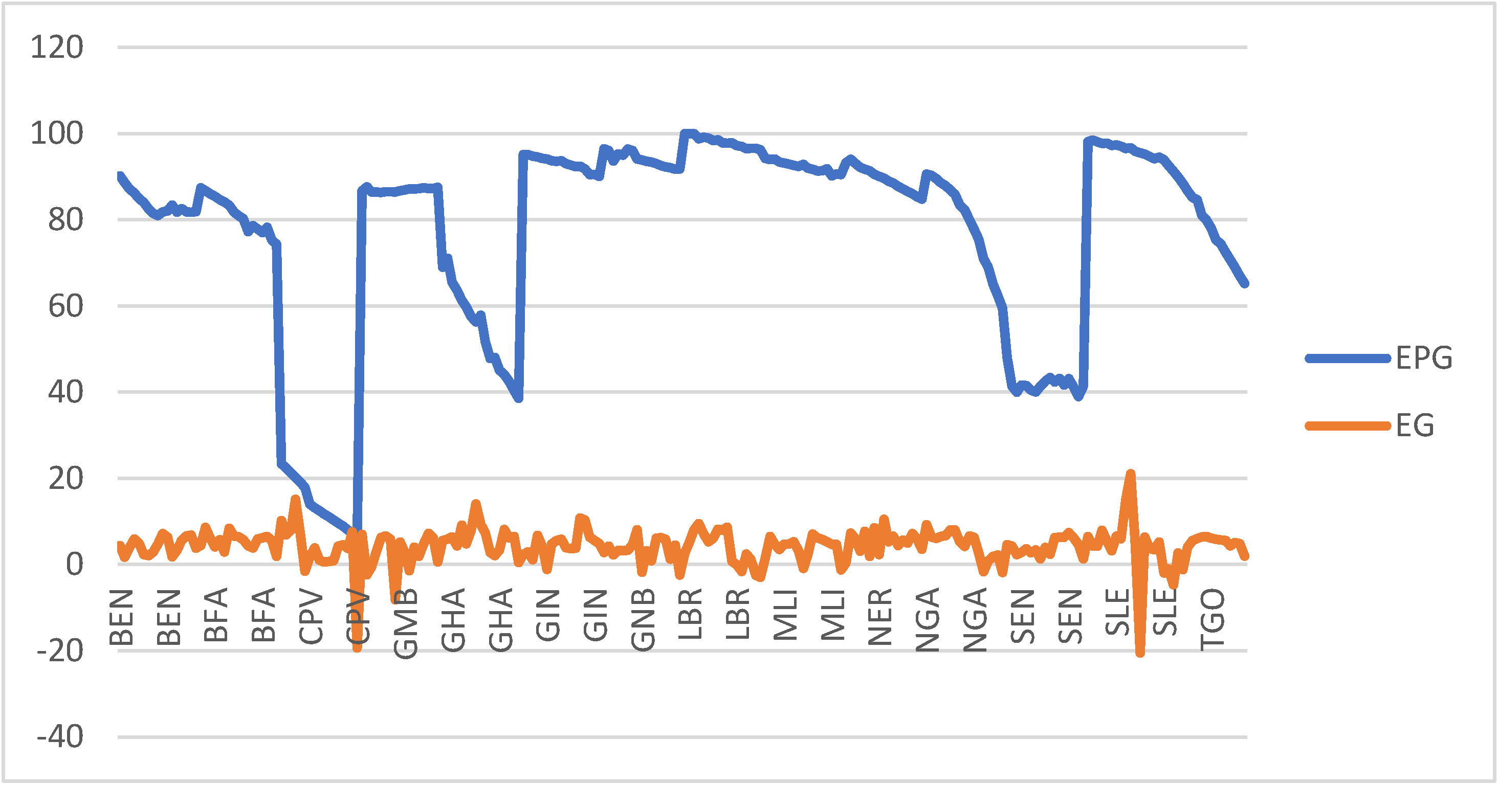 Sustainability 17 01333 g005