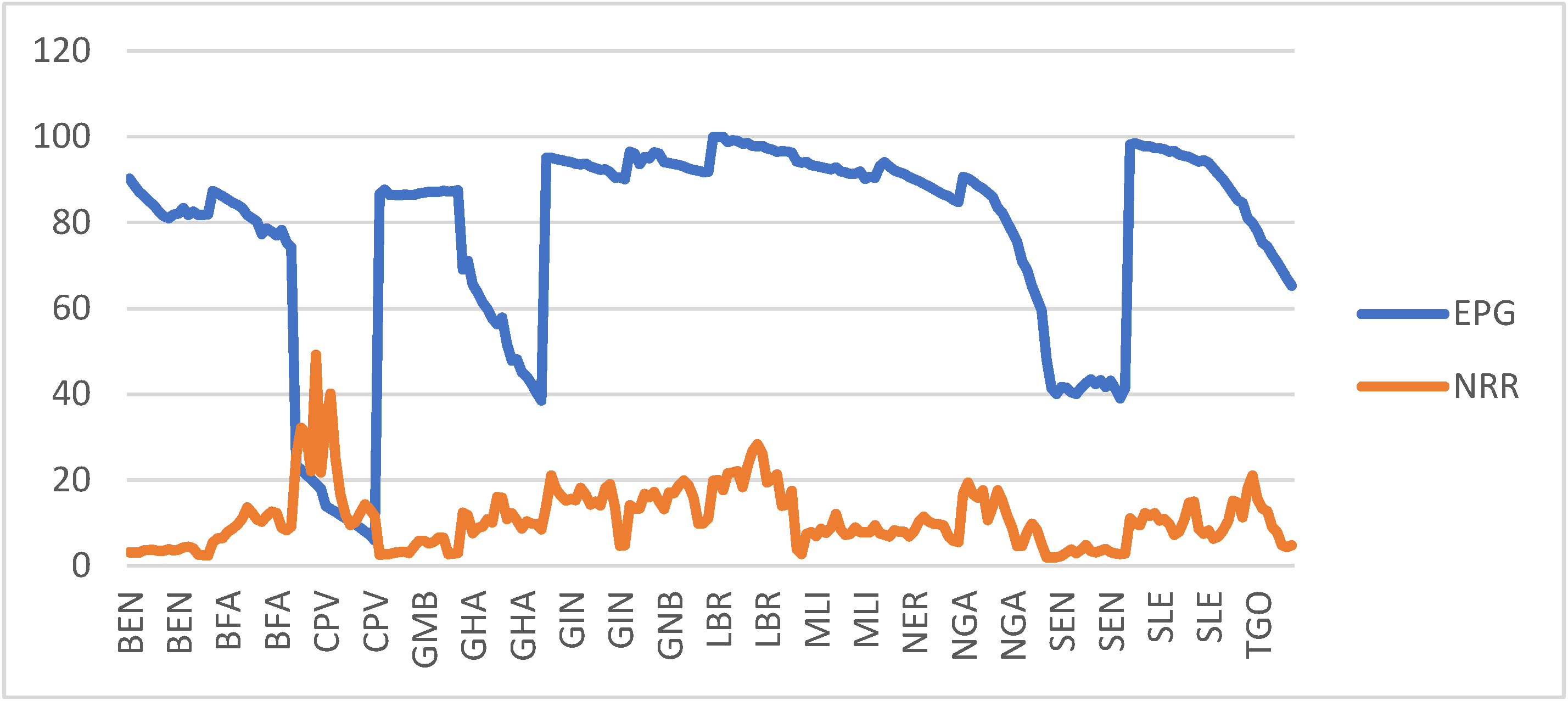 Sustainability 17 01333 g006