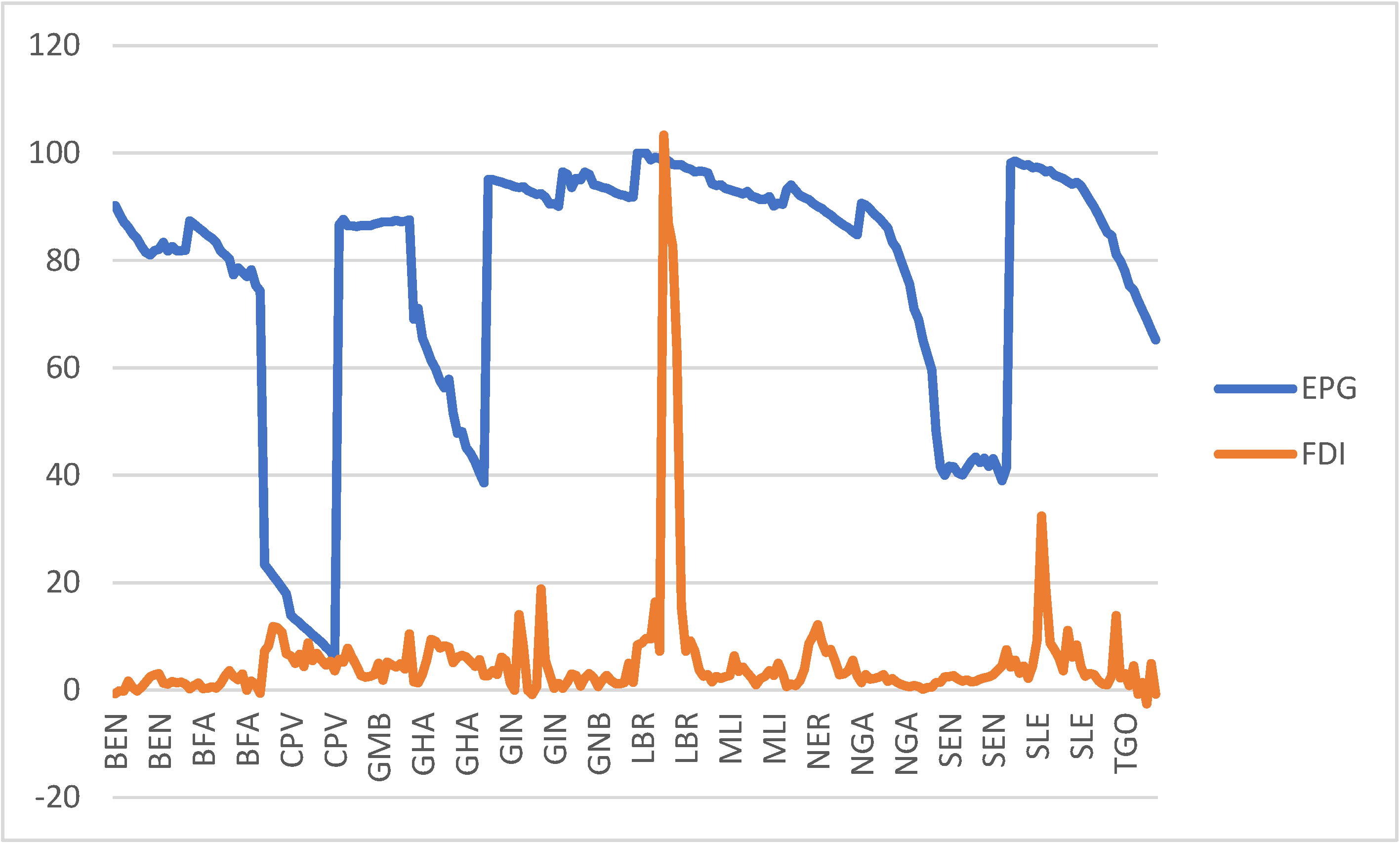 Sustainability 17 01333 g007