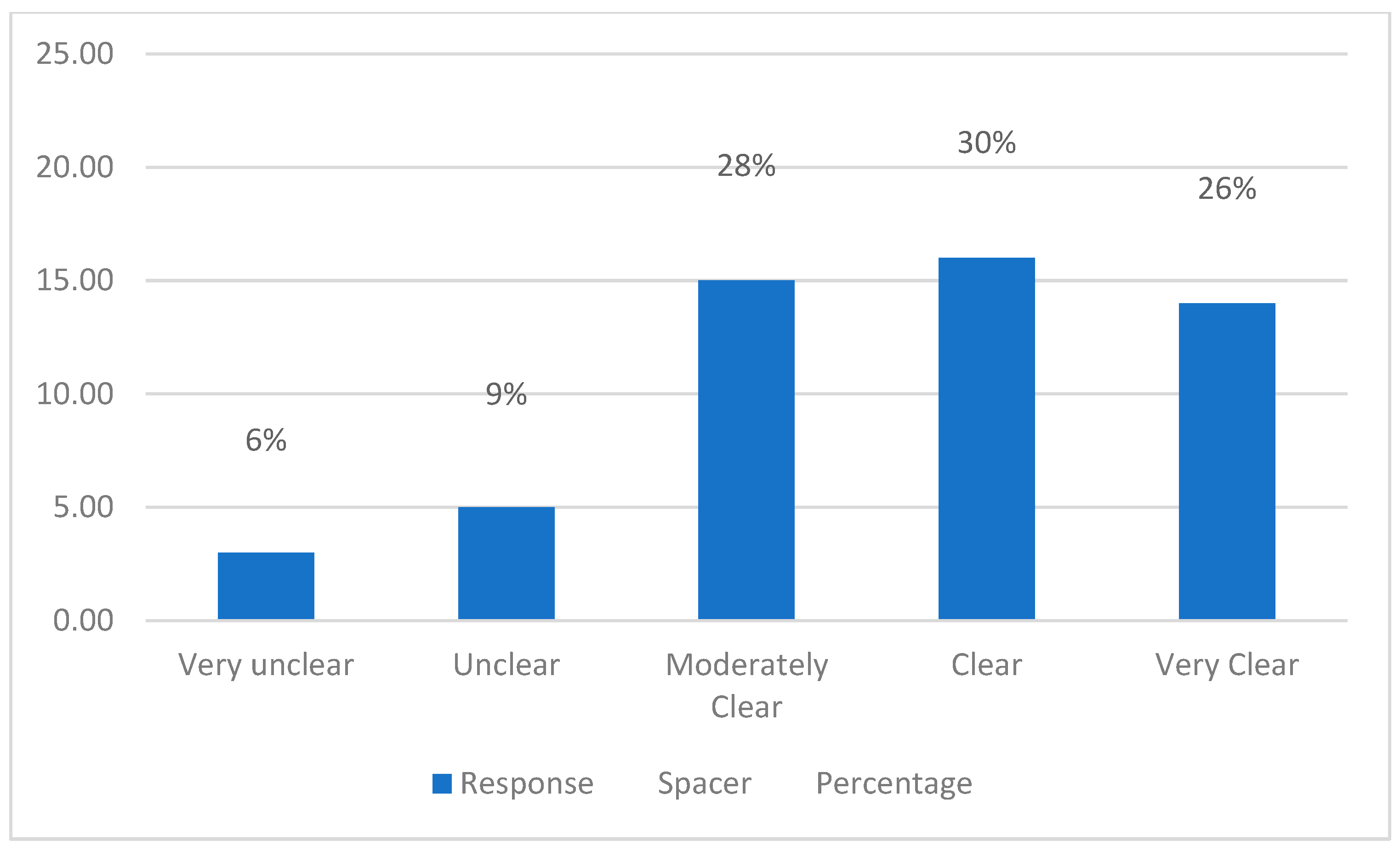 Sustainability 17 01336 g005