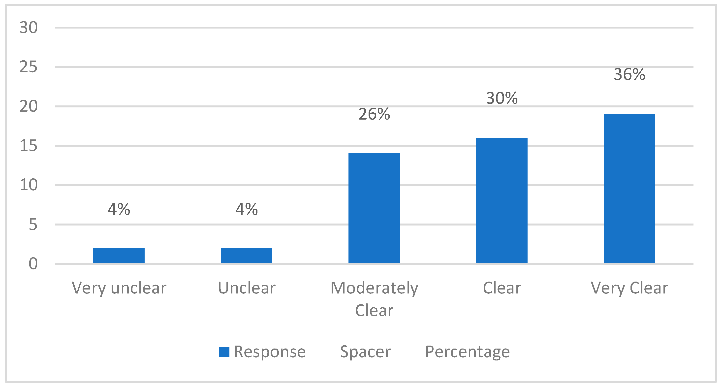 Sustainability 17 01336 g006
