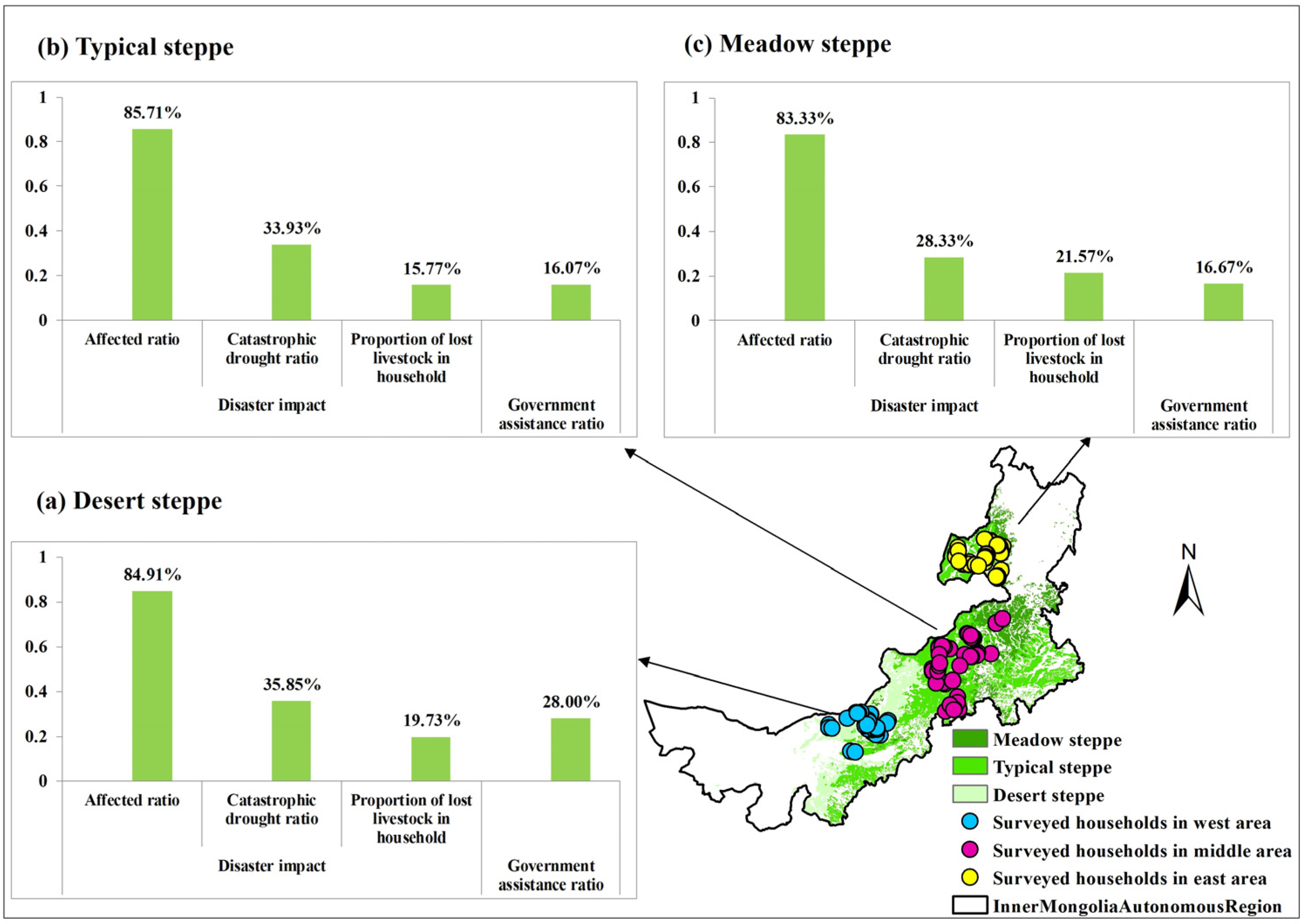 Sustainability 17 01337 g003