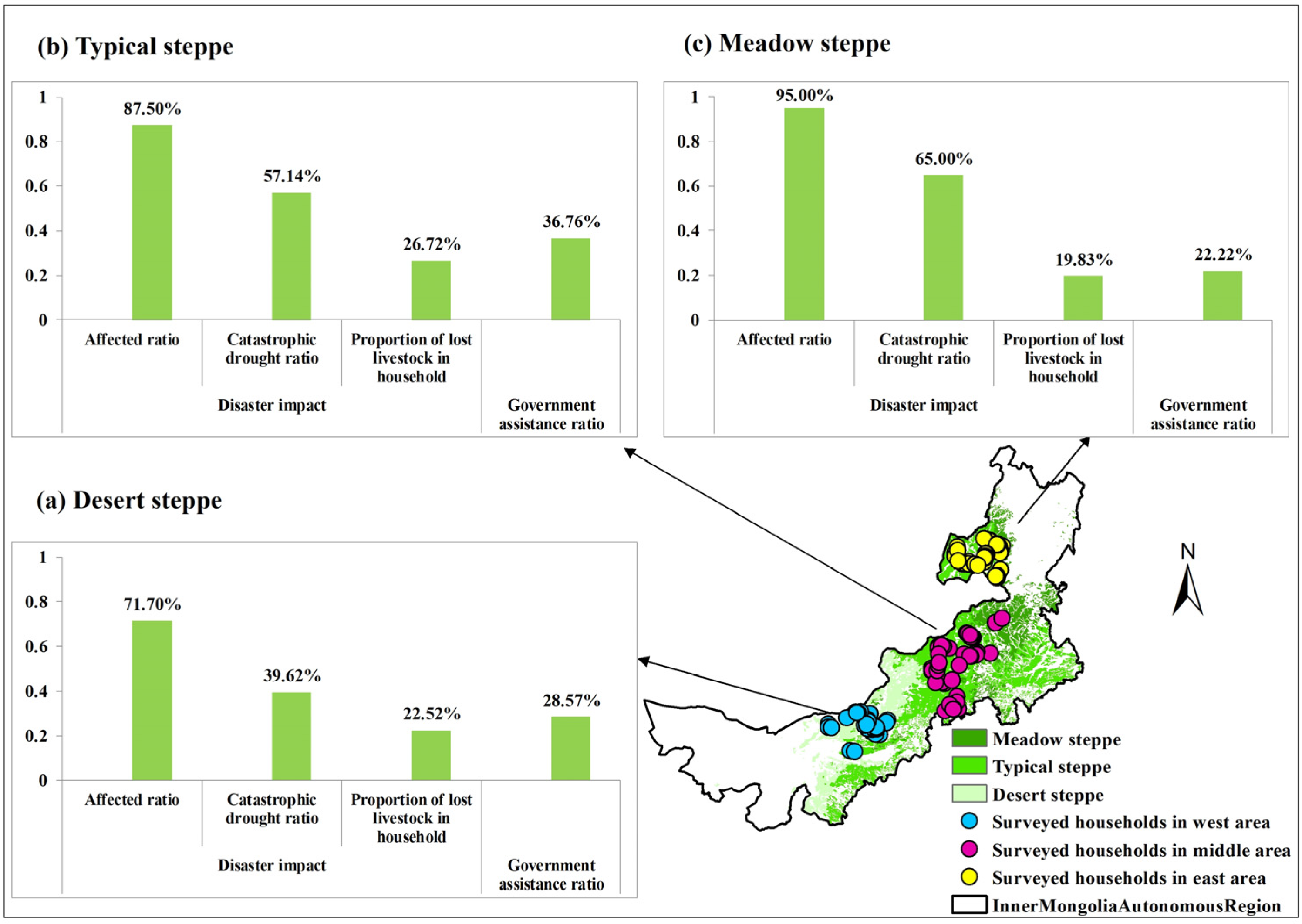 Sustainability 17 01337 g004