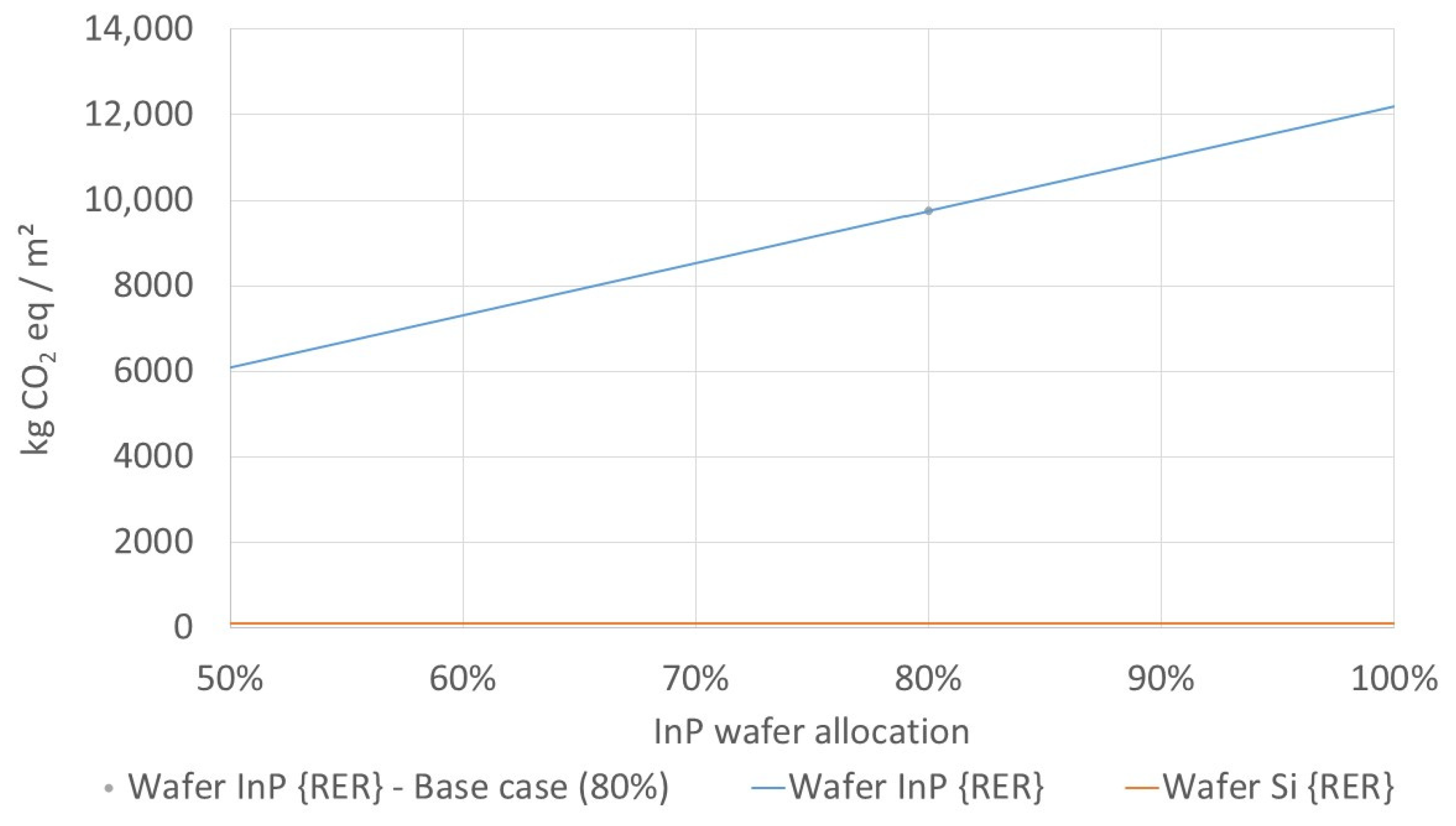 Sustainability 17 01339 g003