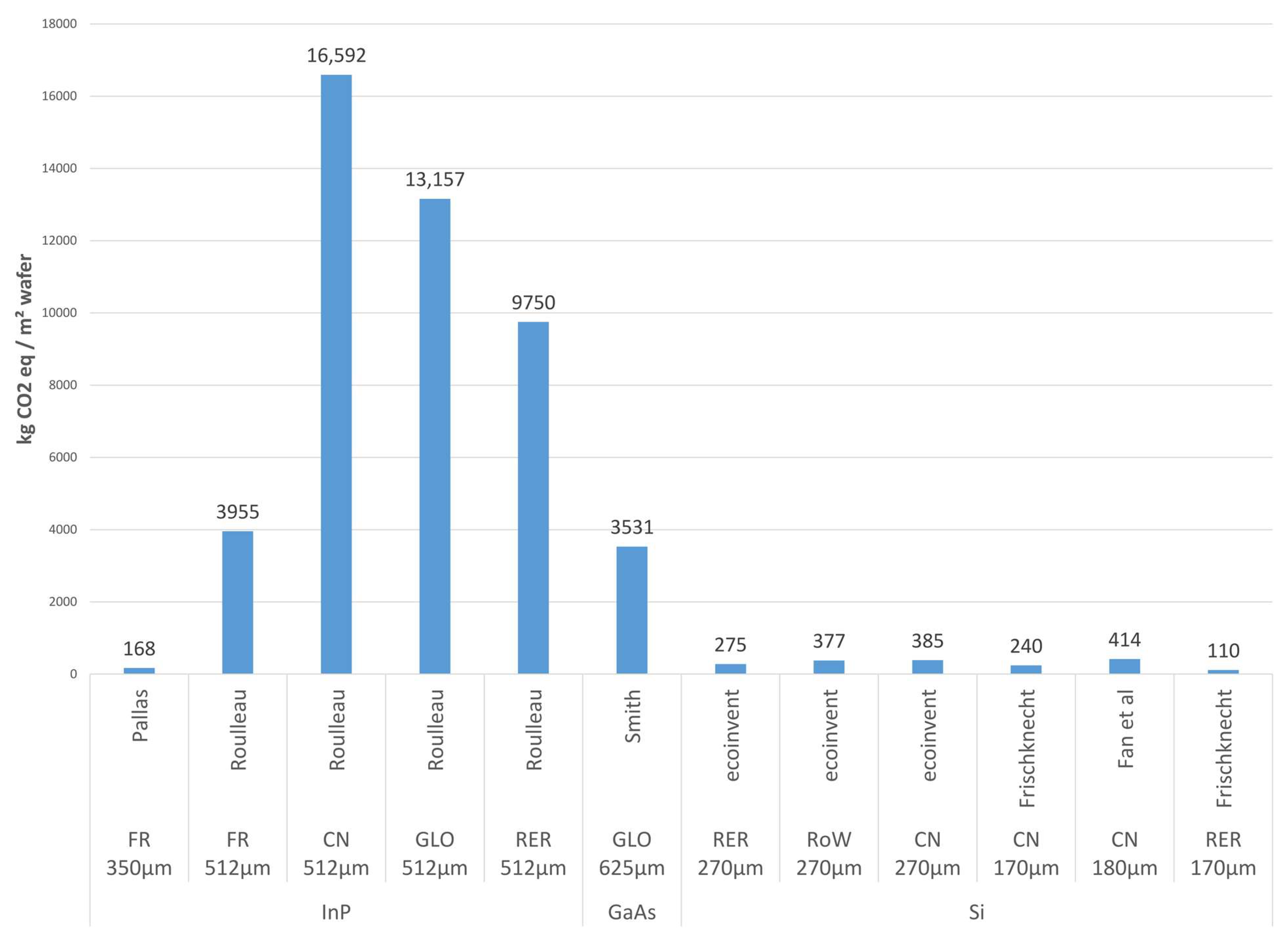 Sustainability 17 01339 g005