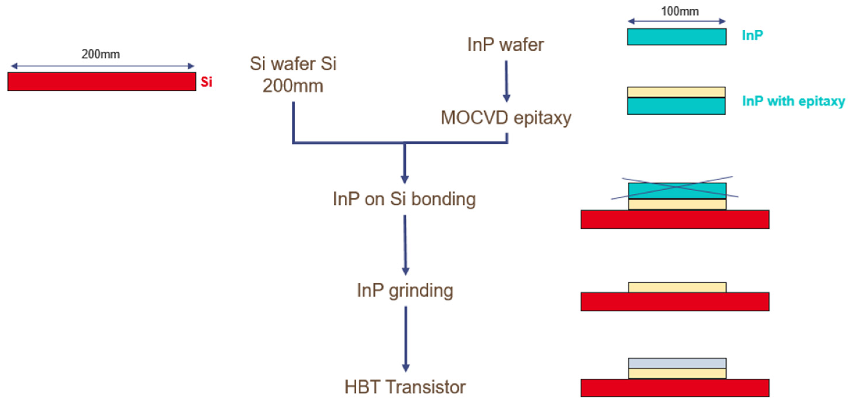 Sustainability 17 01339 g006