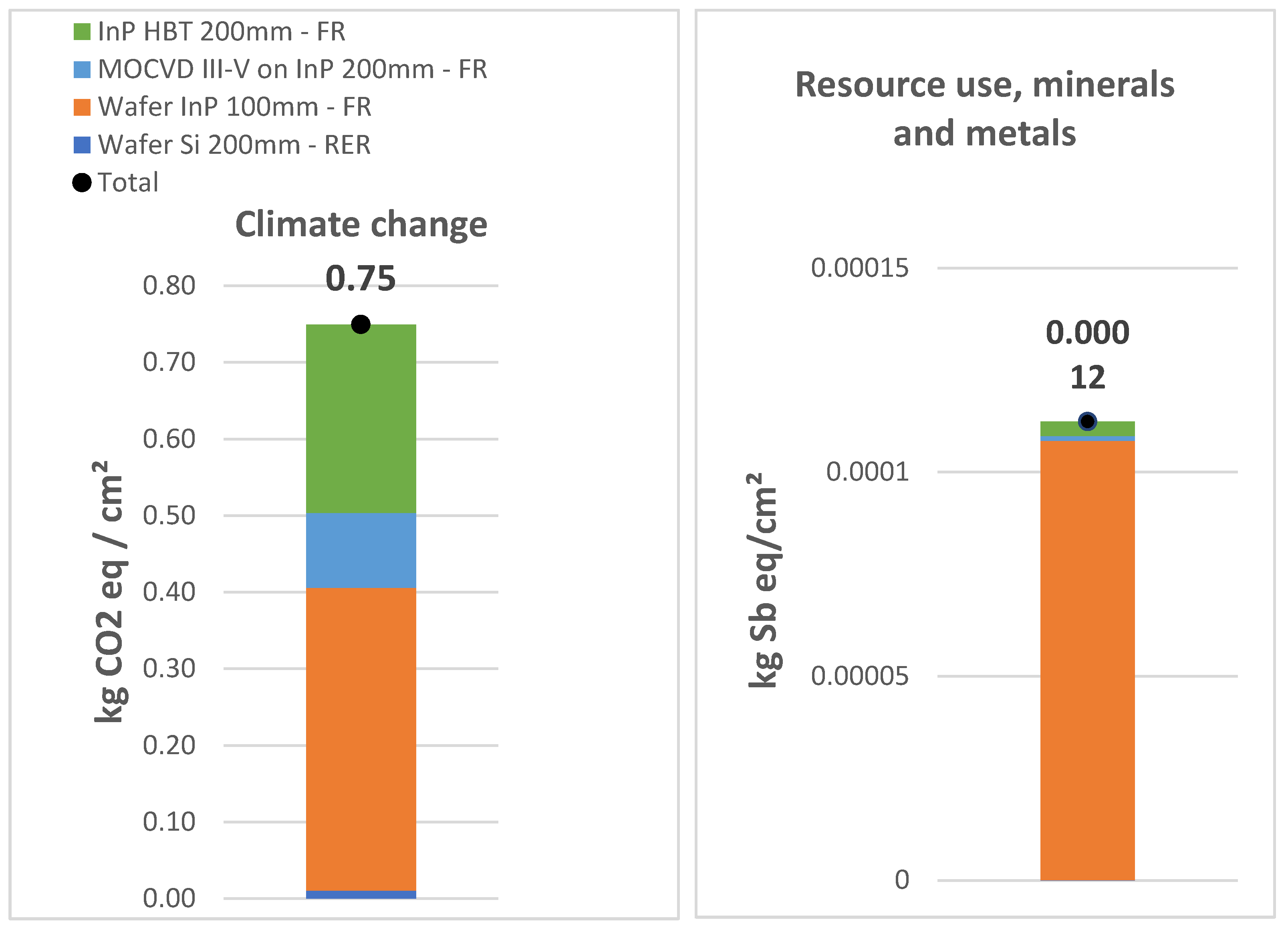 Sustainability 17 01339 g010