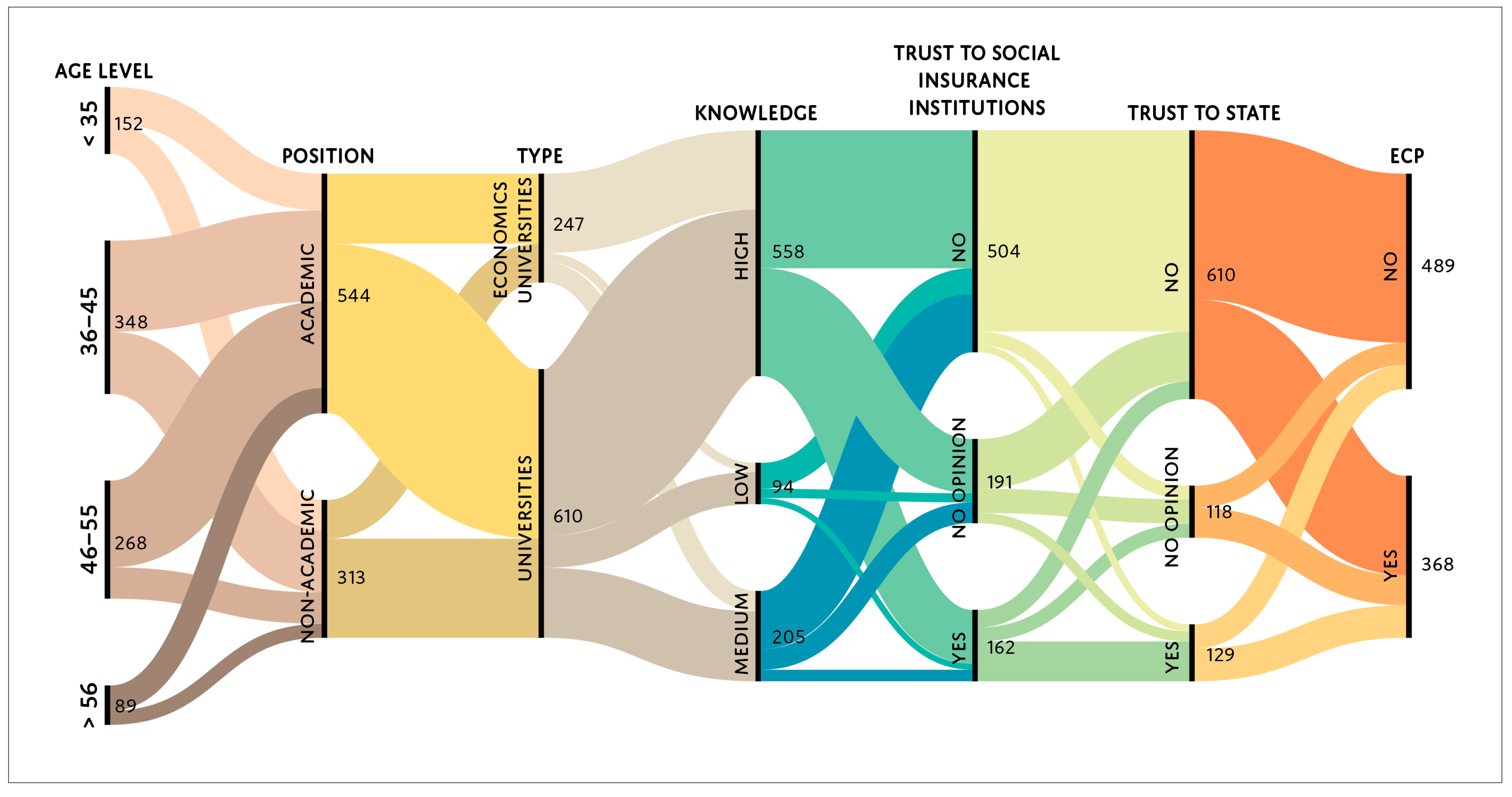 Sustainability 17 01340 g002 Sustainability 17 01340 g002