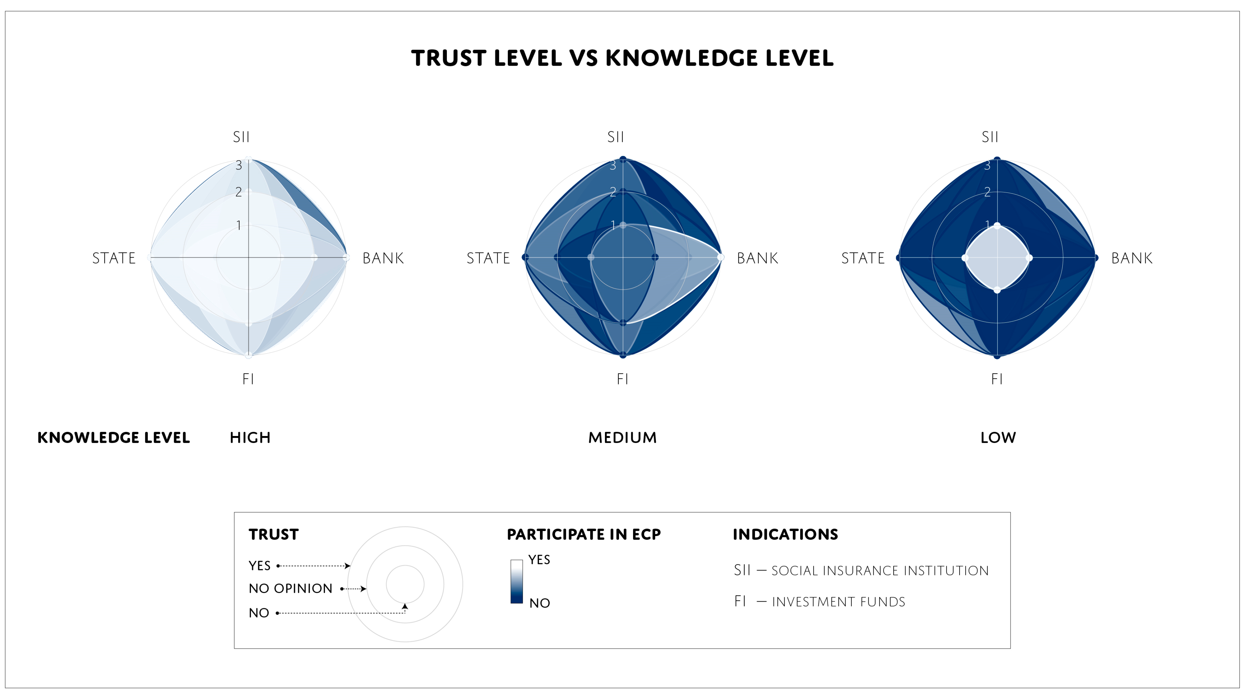 Sustainability 17 01340 g004 Sustainability 17 01340 g004
