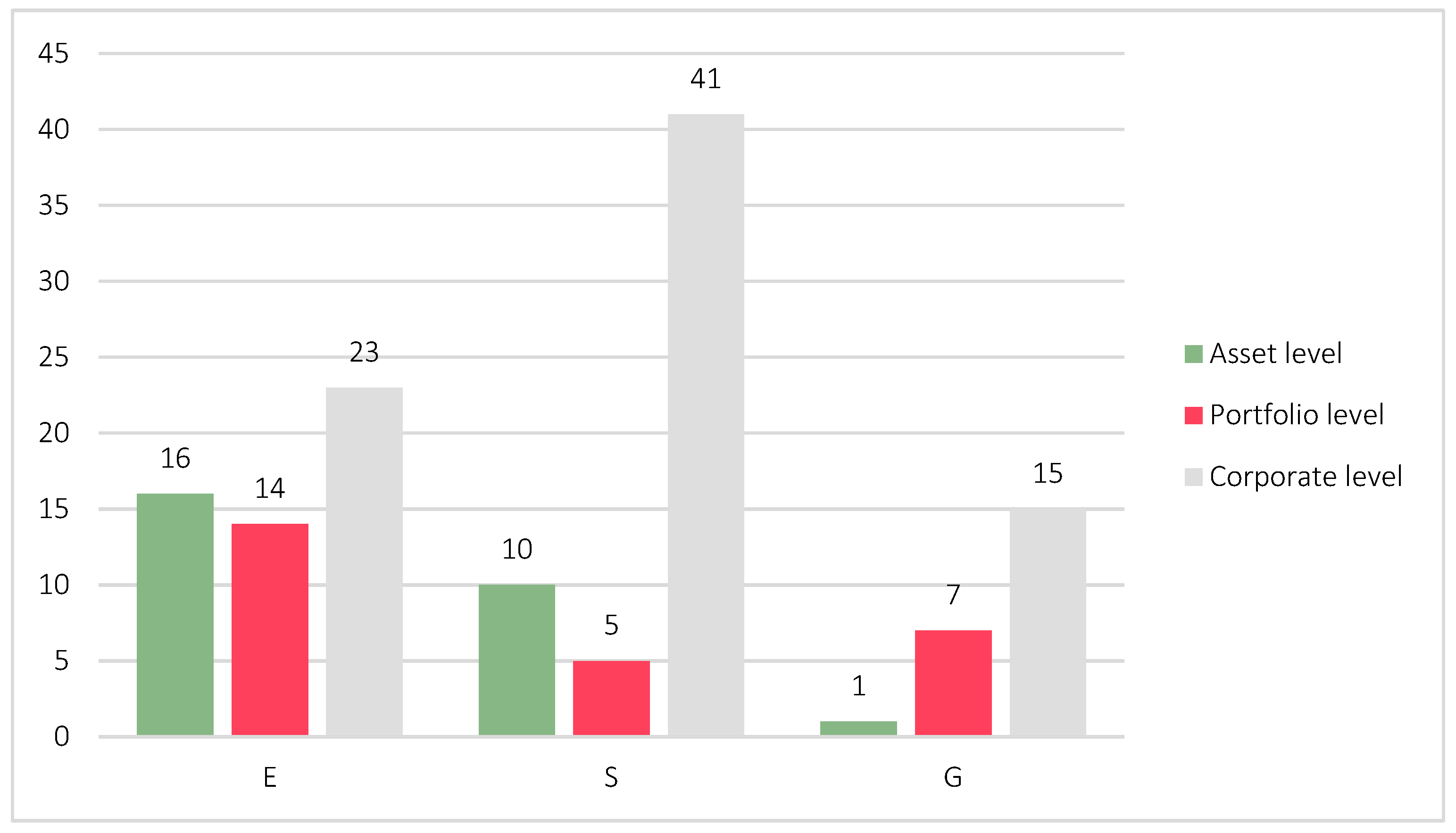 Sustainability 17 01341 g005