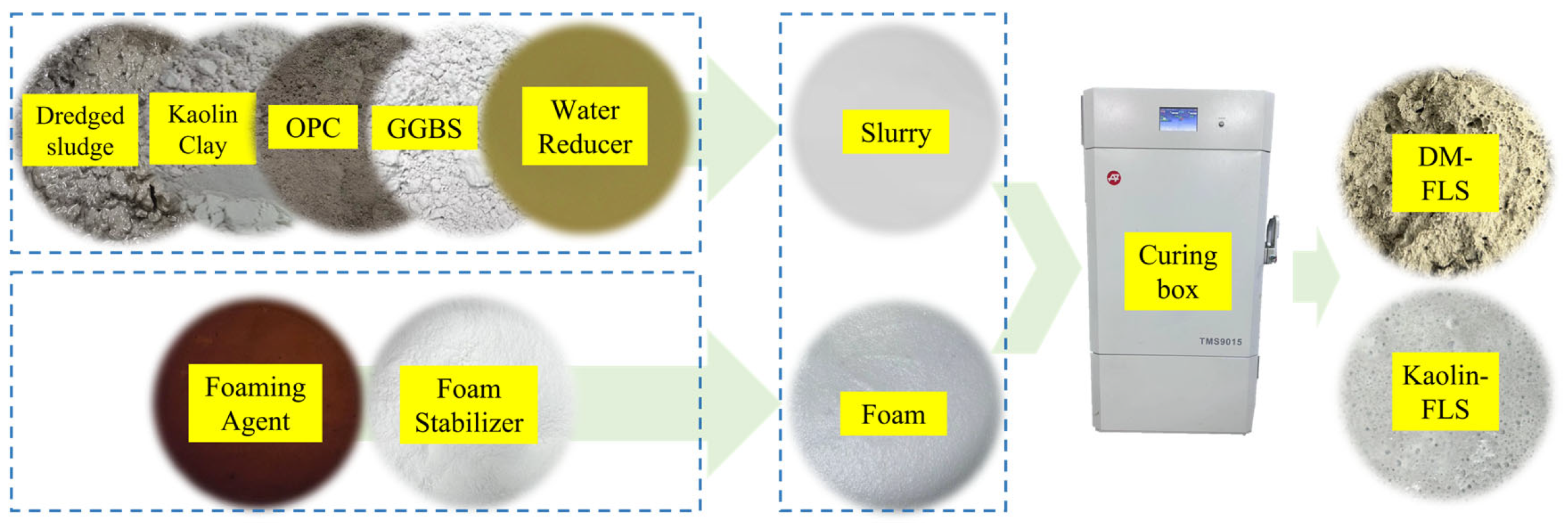 Sustainability 17 01343 g001