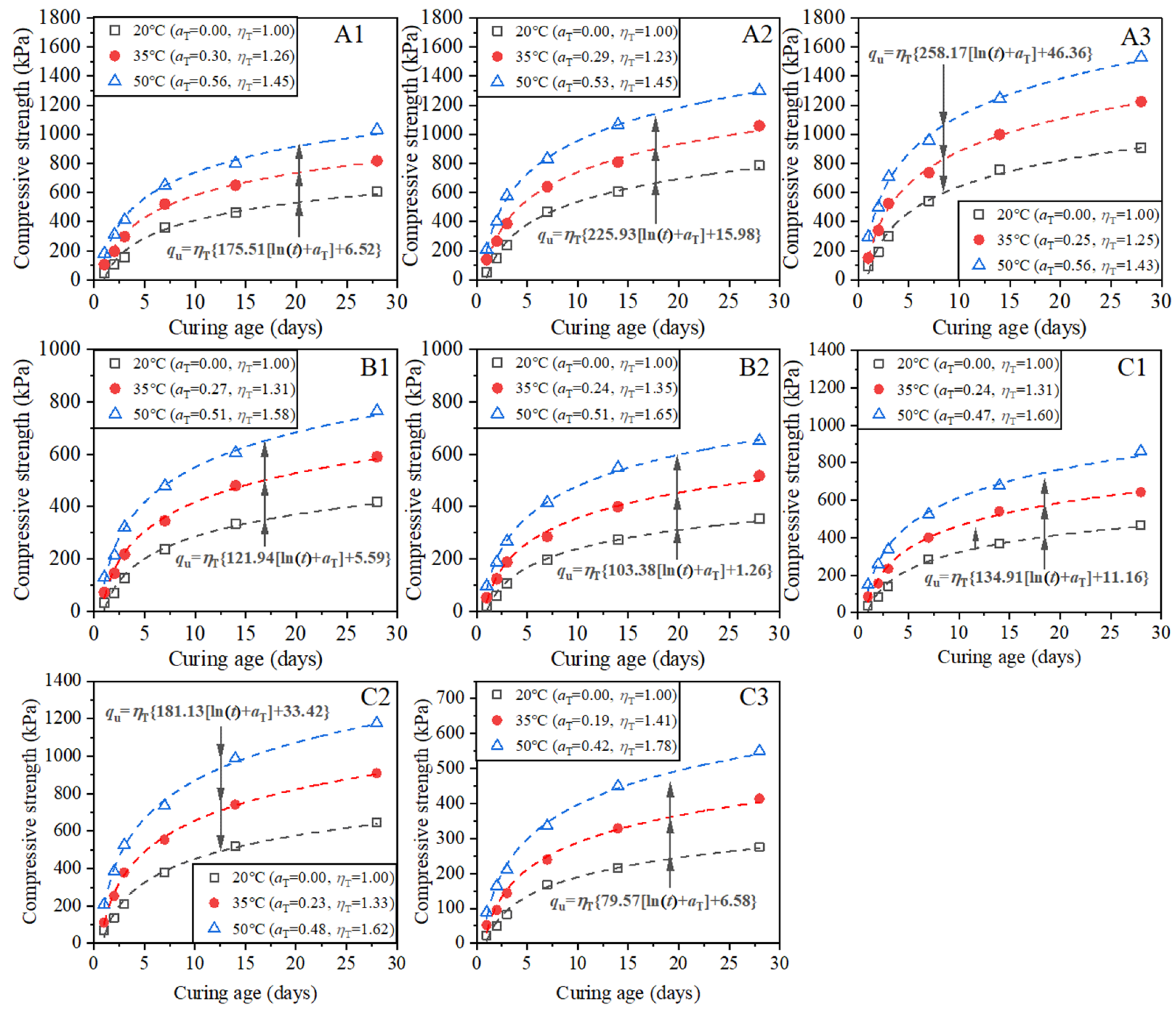 Sustainability 17 01343 g007