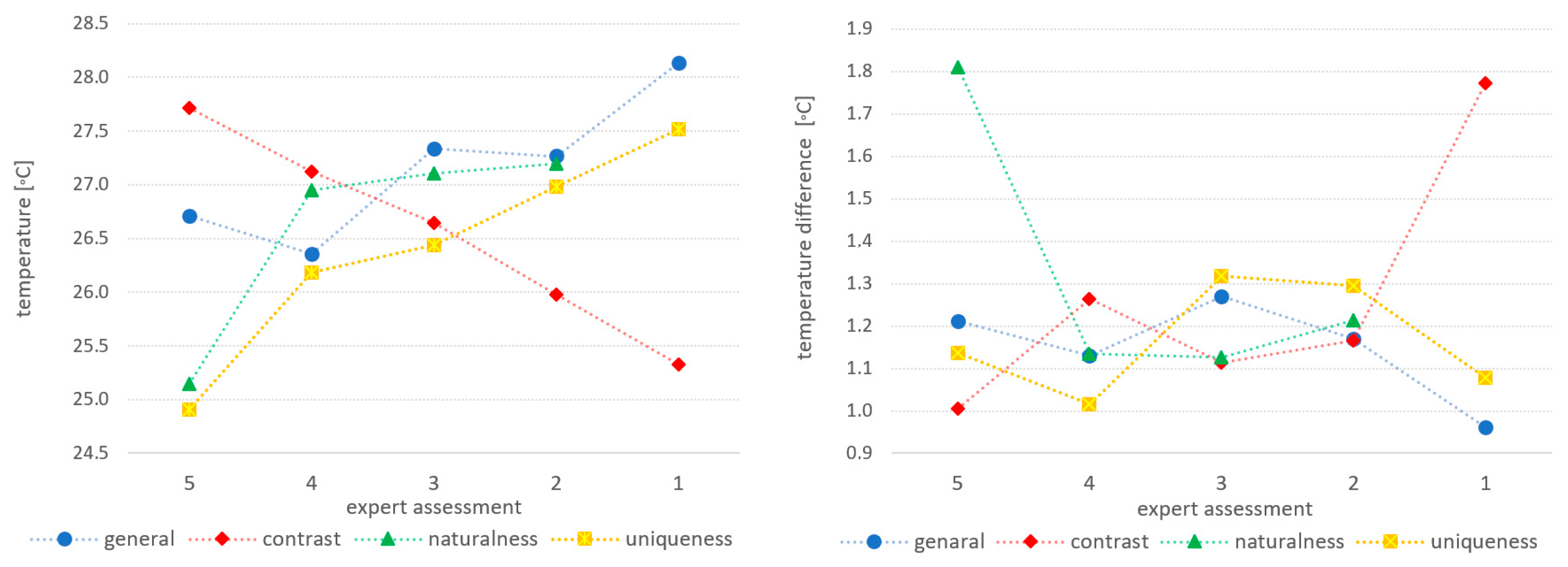 Sustainability 17 01349 g005