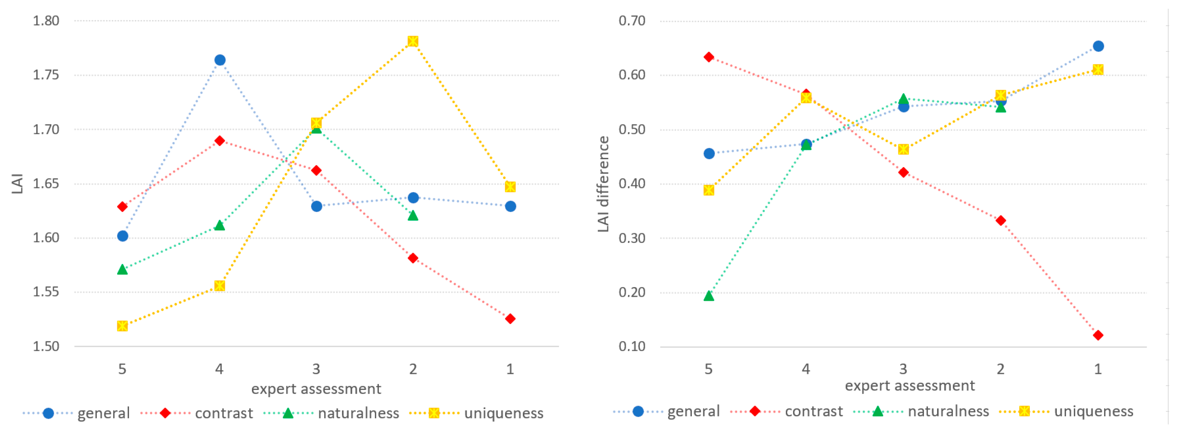 Sustainability 17 01349 g007