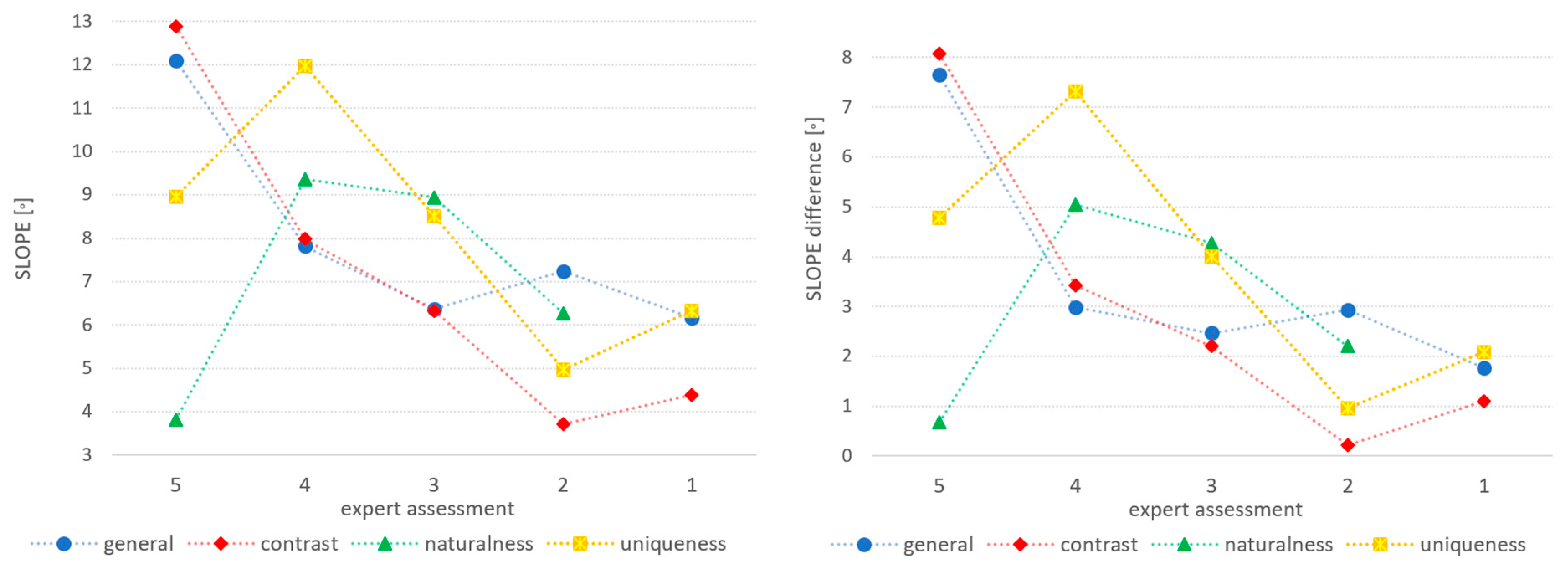 Sustainability 17 01349 g009