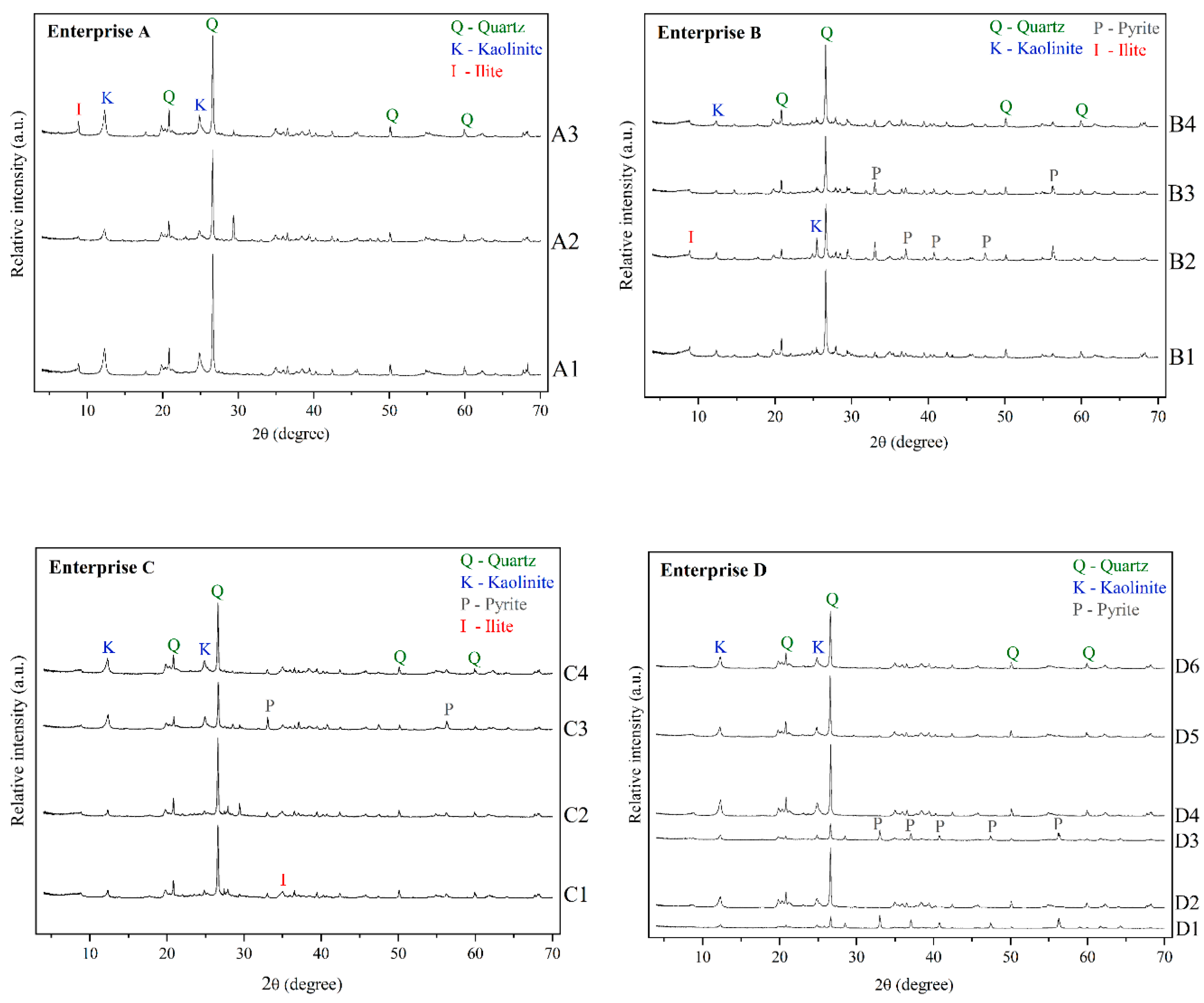 Sustainability 17 01350 g002a