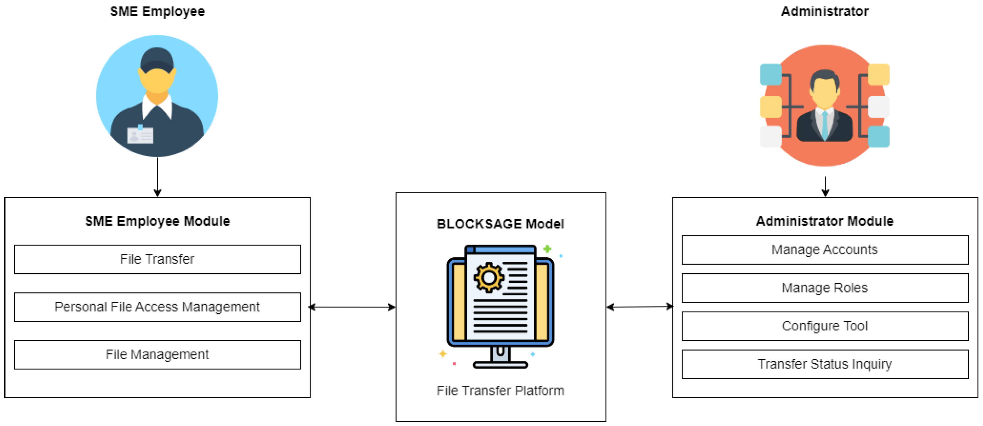 Sustainability 17 01352 g001