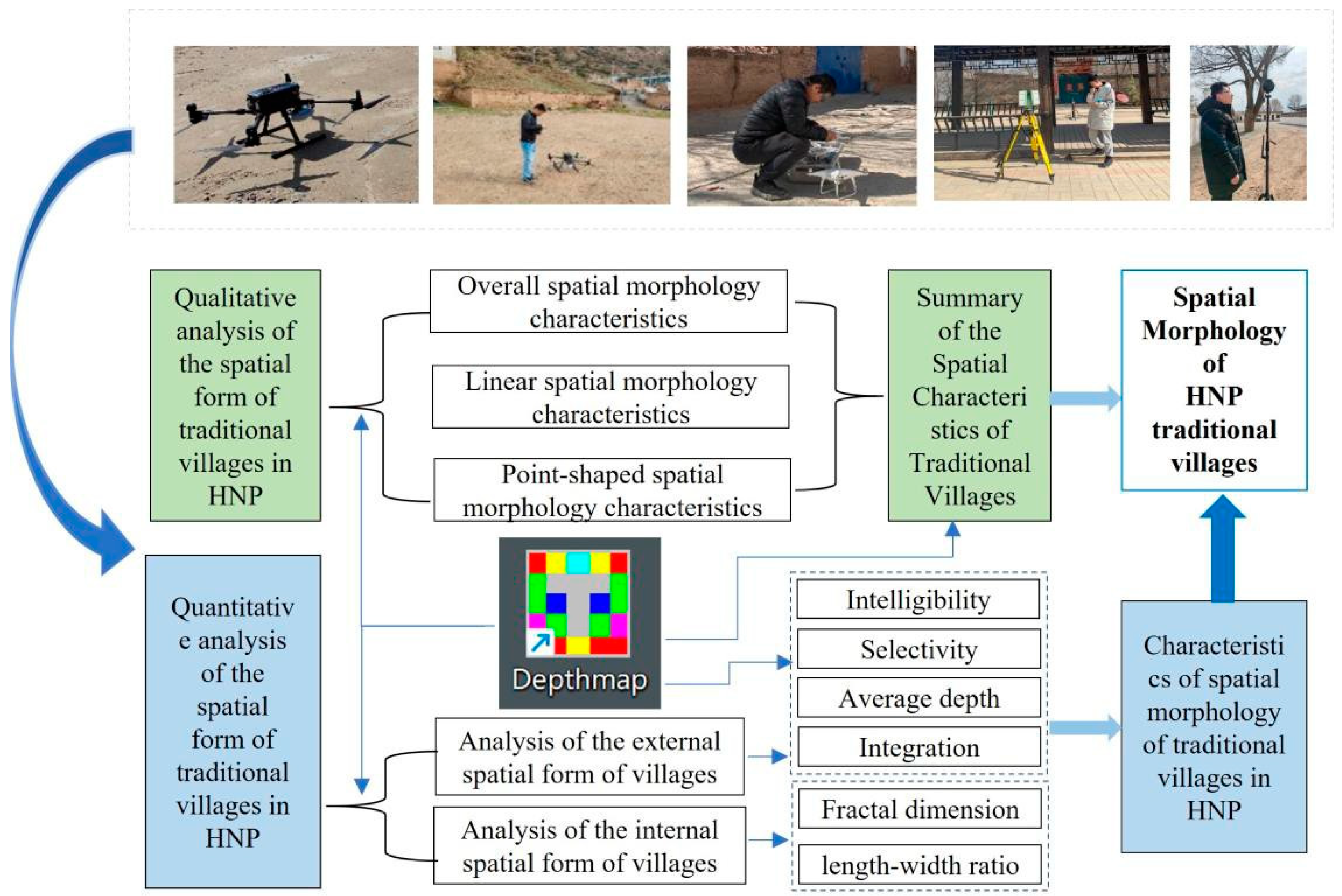 Sustainability 17 01353 g002