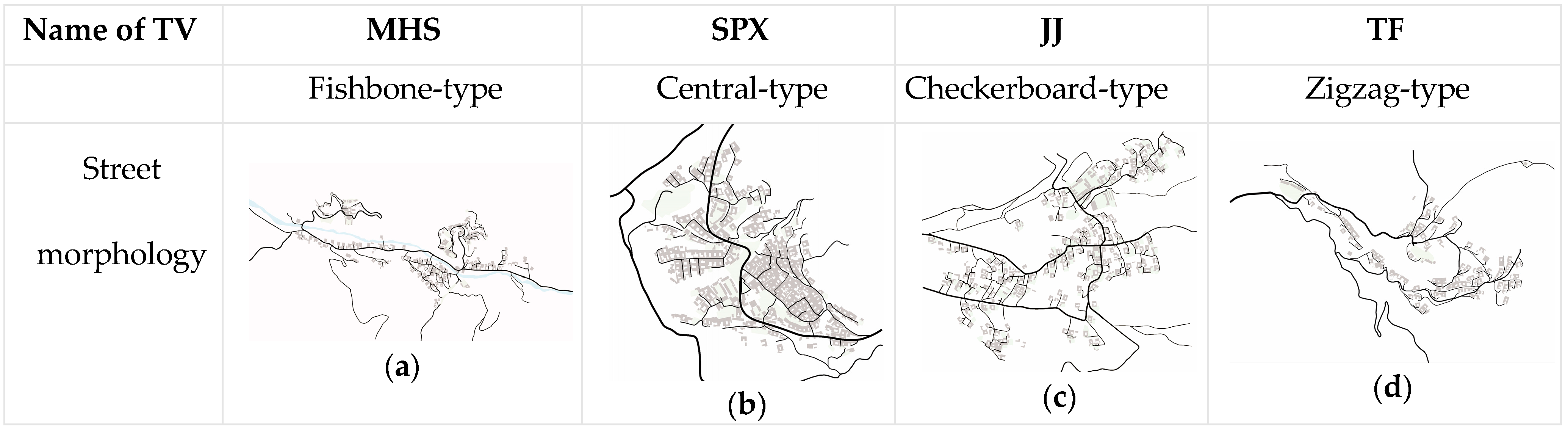 Sustainability 17 01353 g004