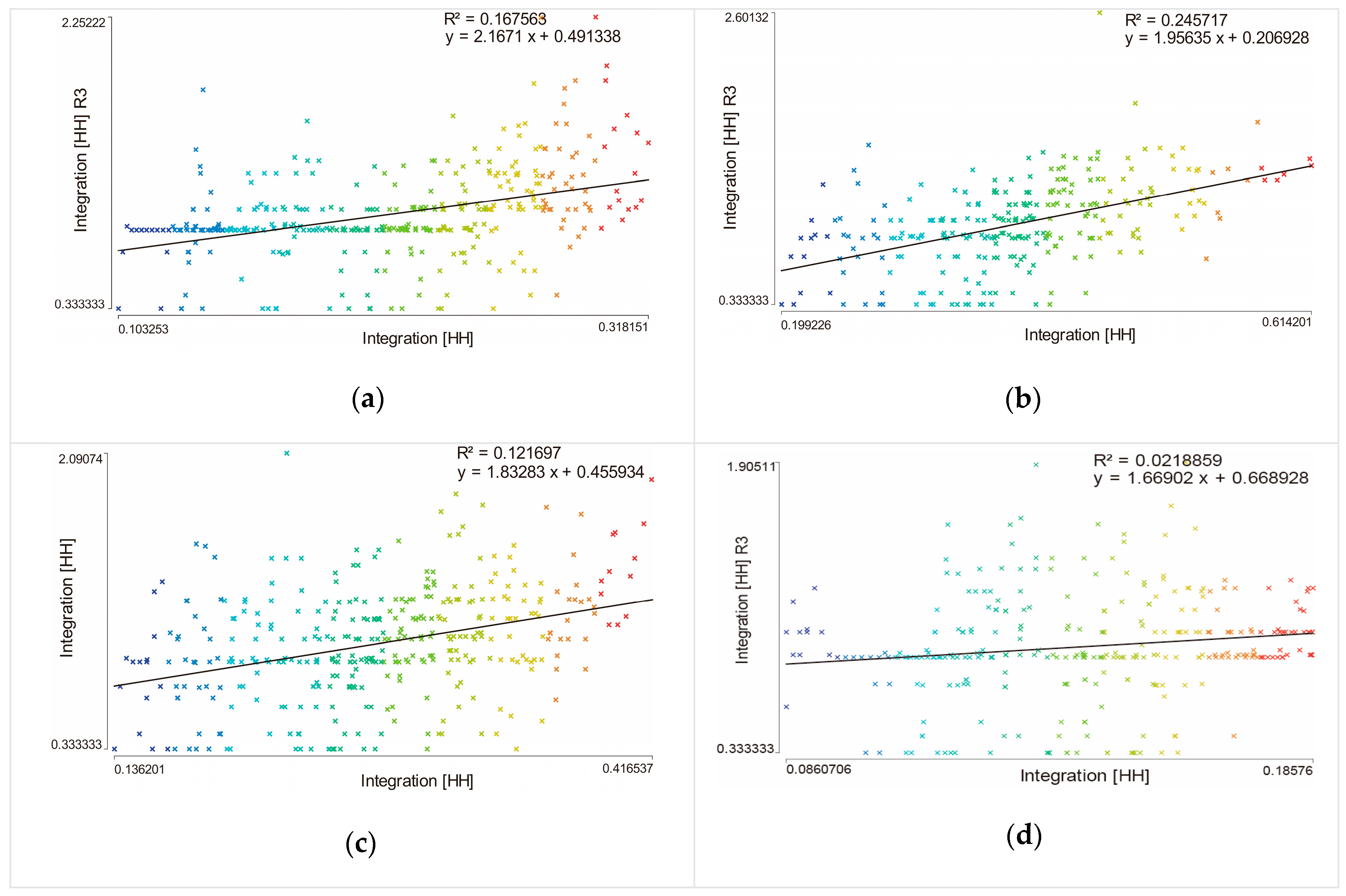 Sustainability 17 01353 g008