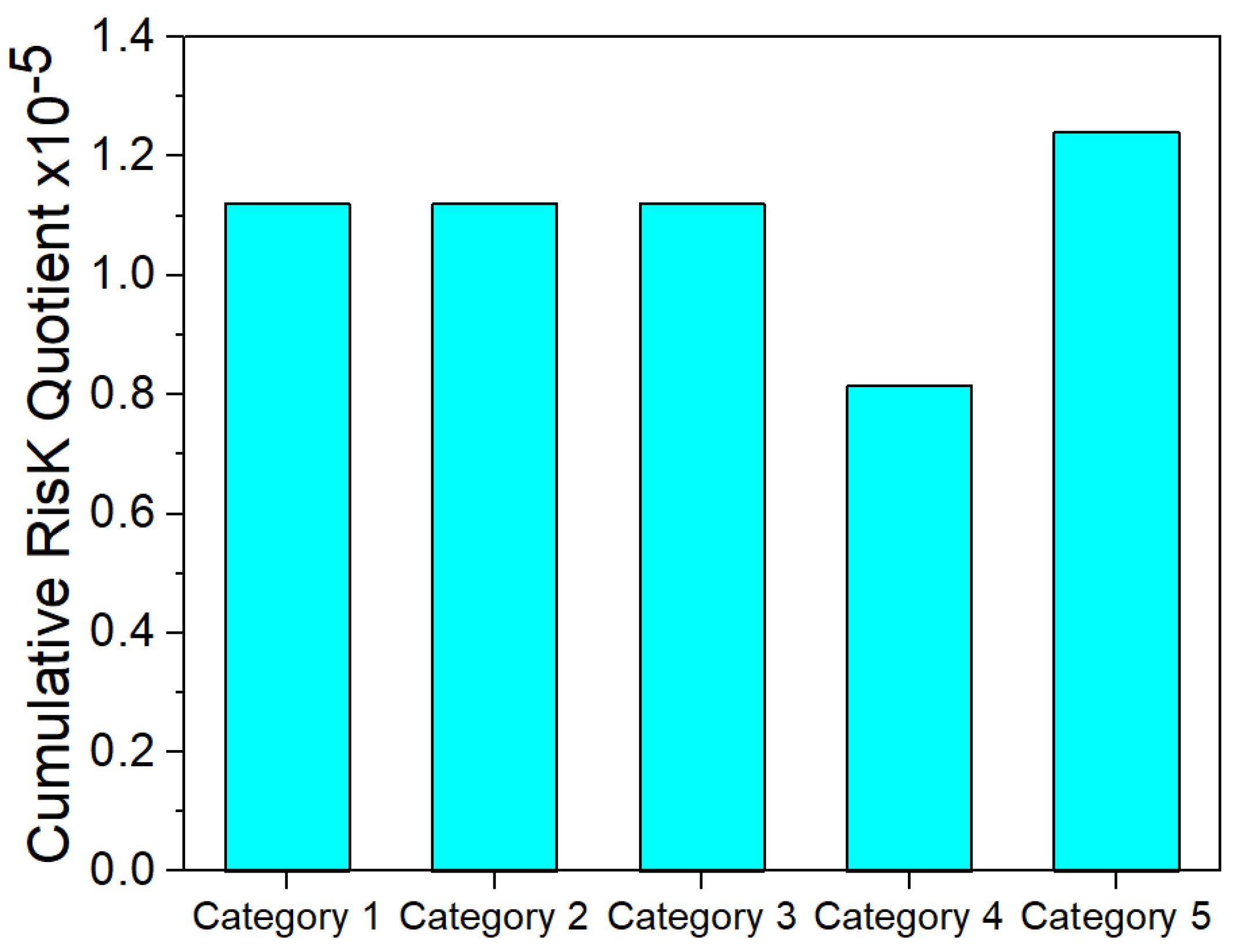 Sustainability 17 01356 g003 Sustainability 17 01356 g003