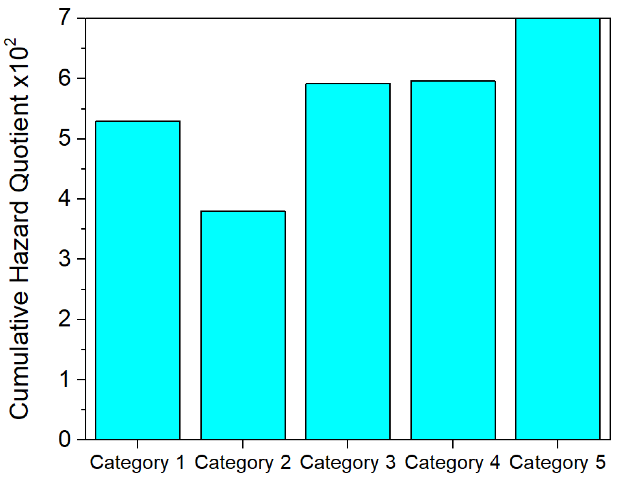 Sustainability 17 01356 g005 Sustainability 17 01356 g005