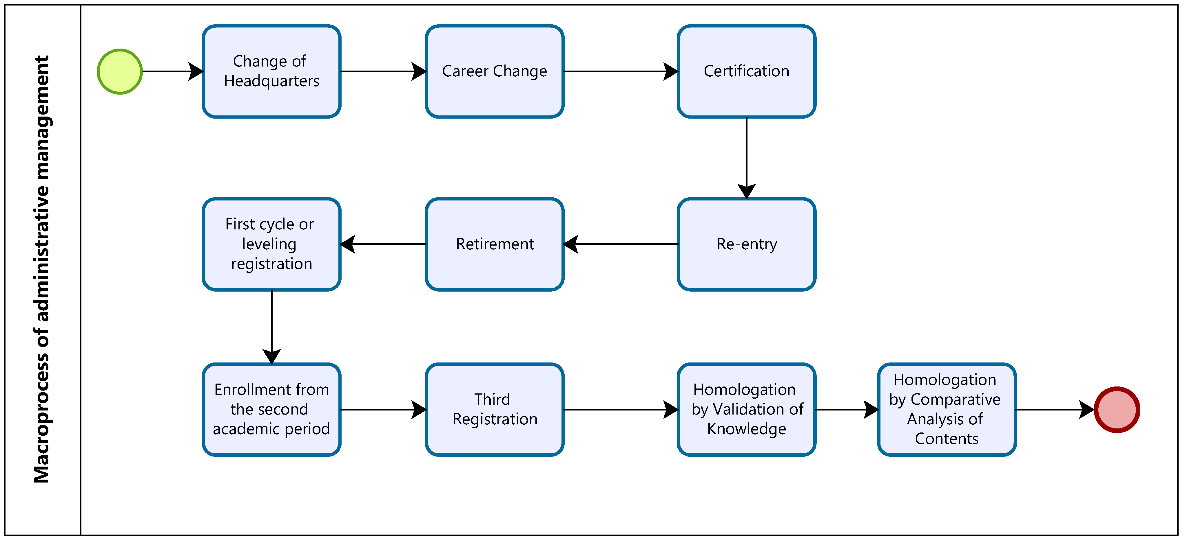 Sustainability 17 01357 g001