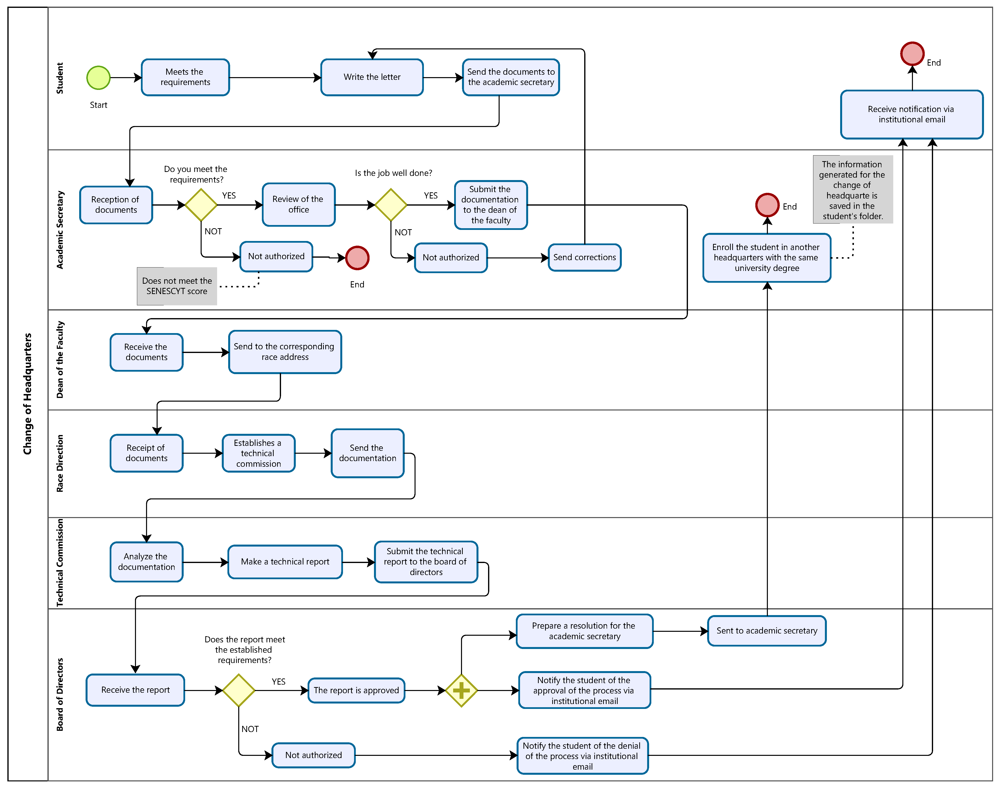 Sustainability 17 01357 g002
