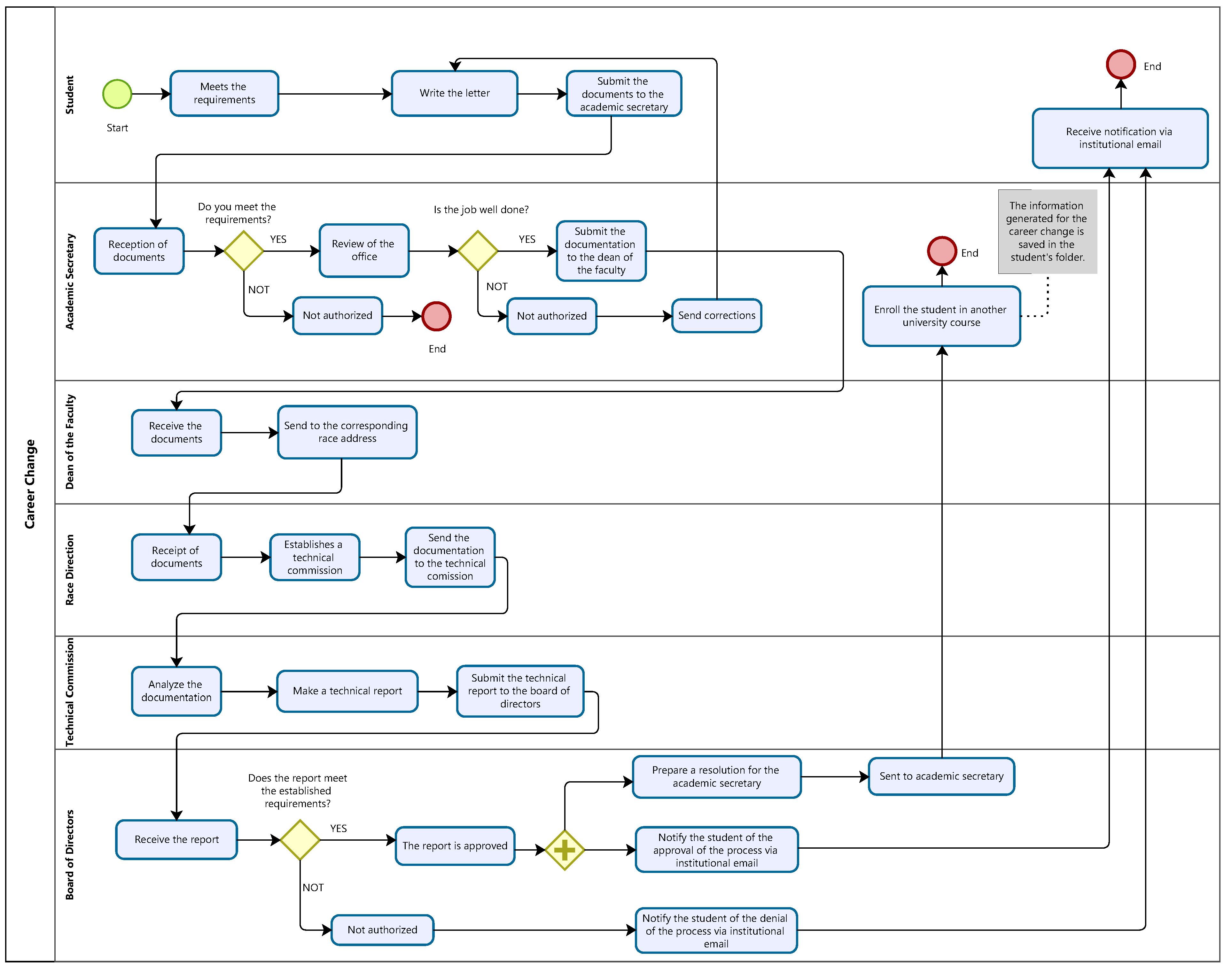 Sustainability 17 01357 g003