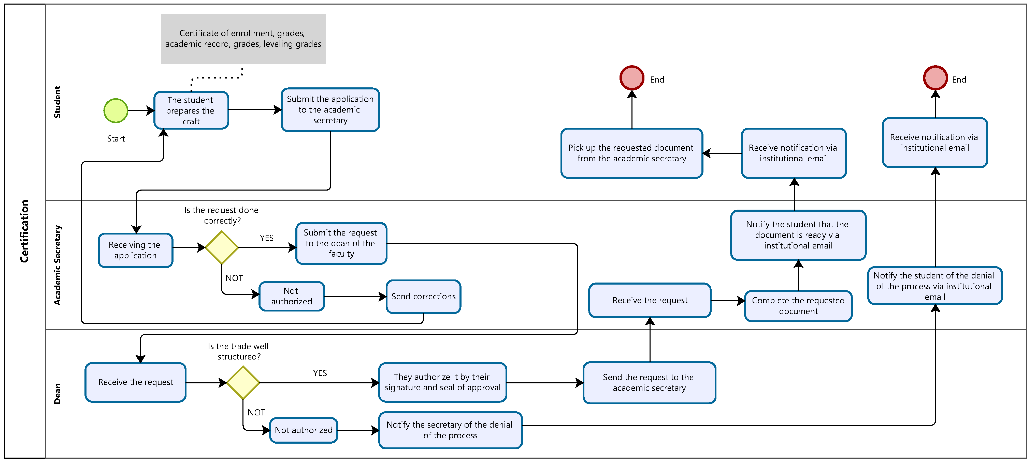 Sustainability 17 01357 g004