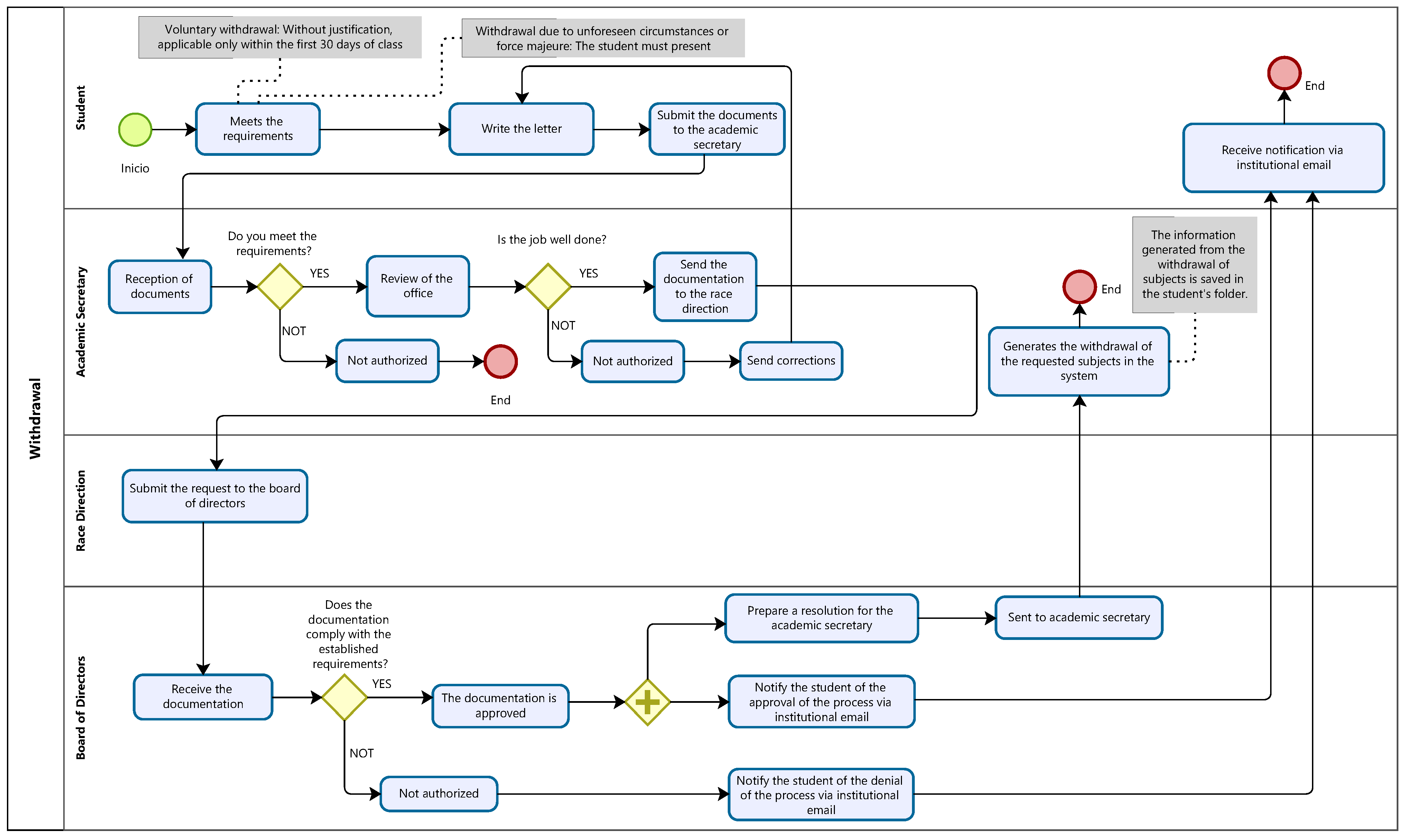 Sustainability 17 01357 g006