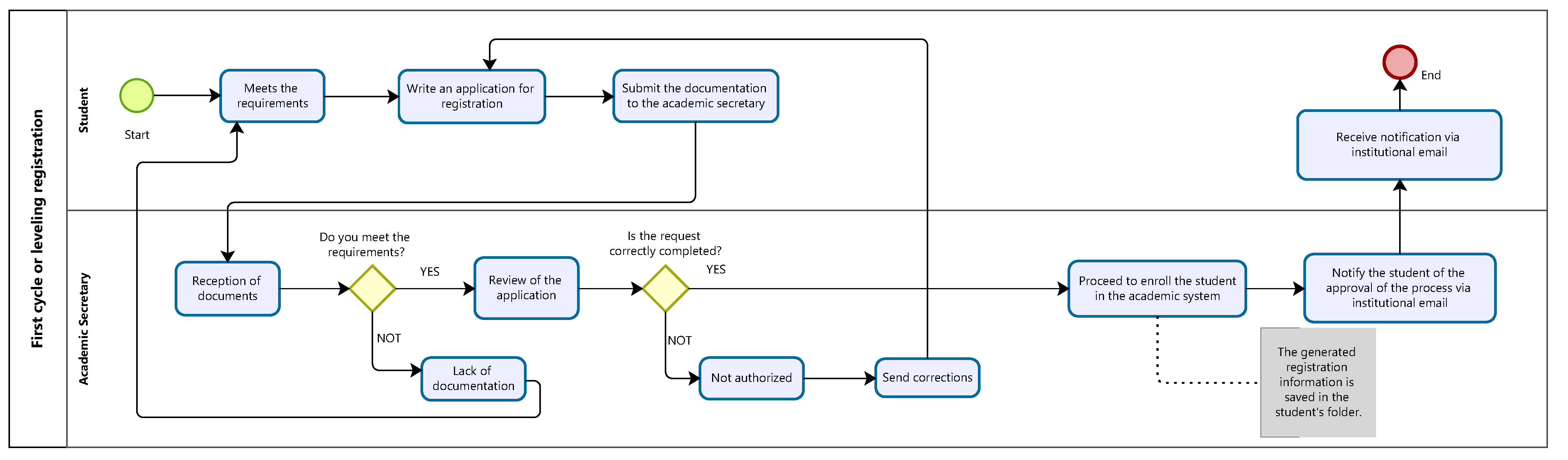 Sustainability 17 01357 g007