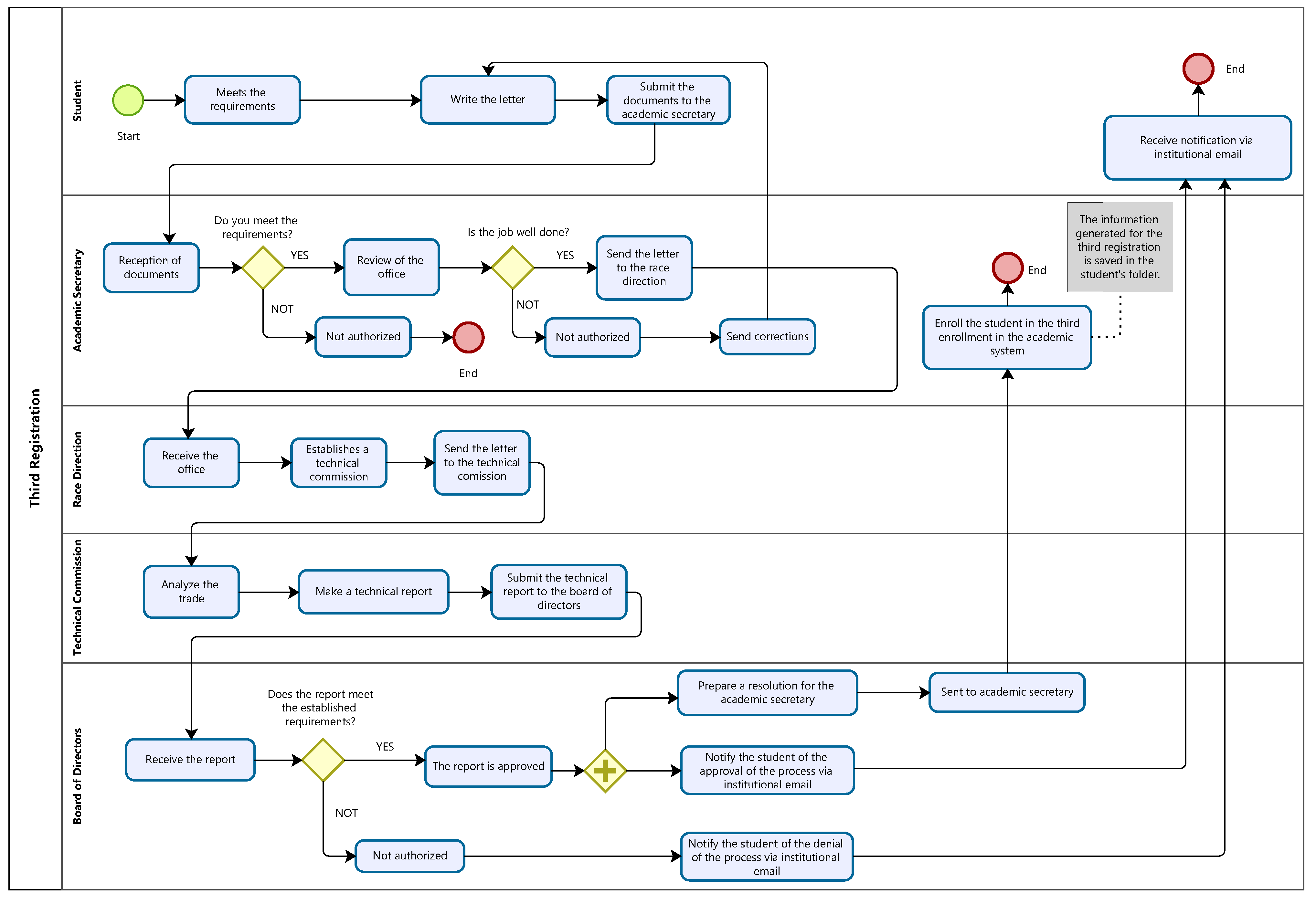 Sustainability 17 01357 g009