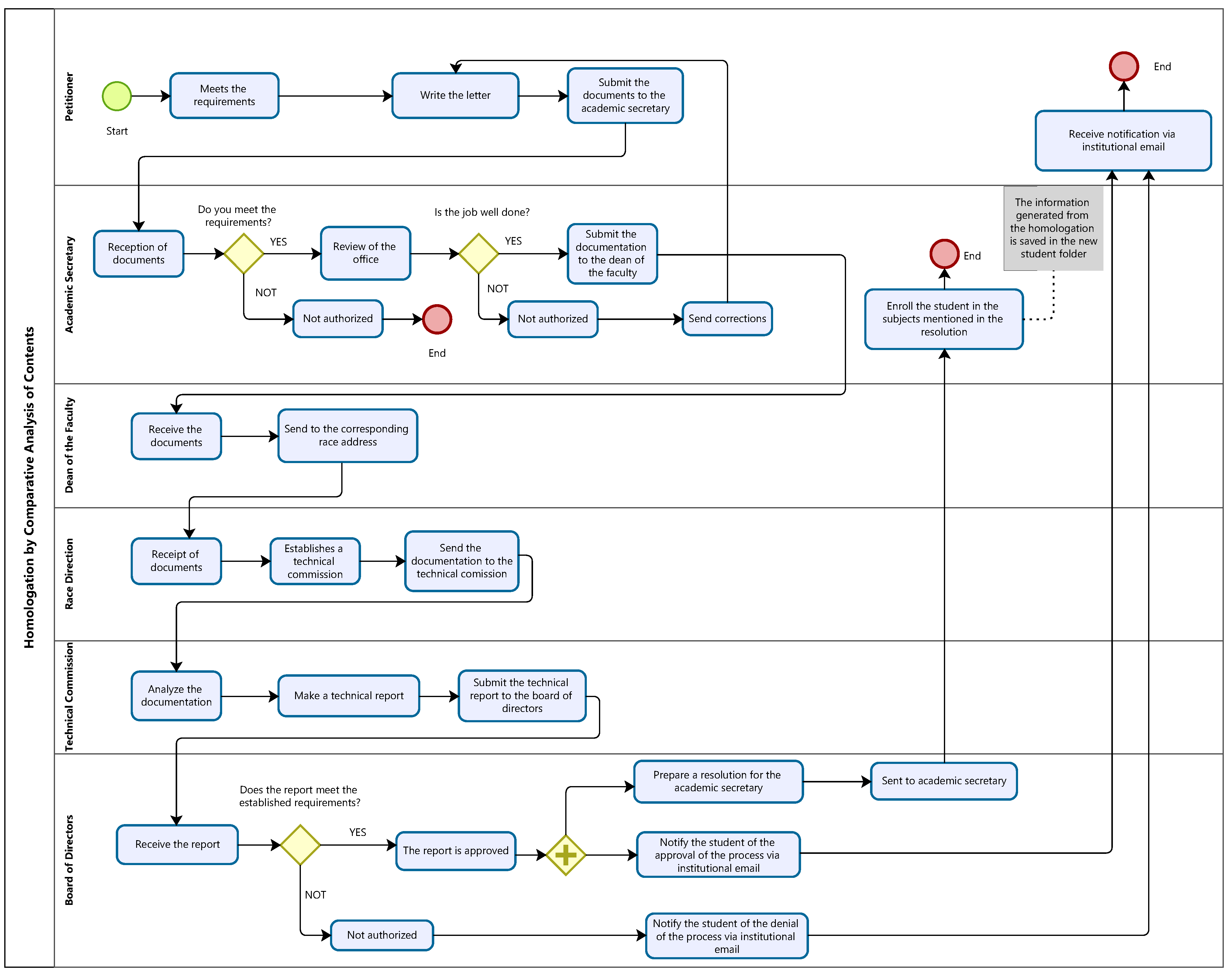 Sustainability 17 01357 g011