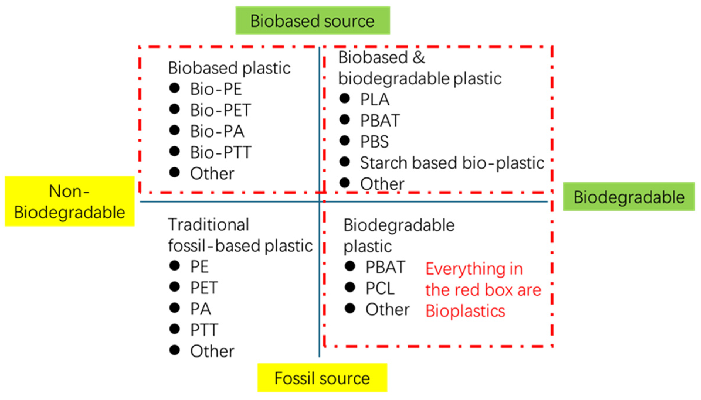 Sustainability 17 01358 g001
