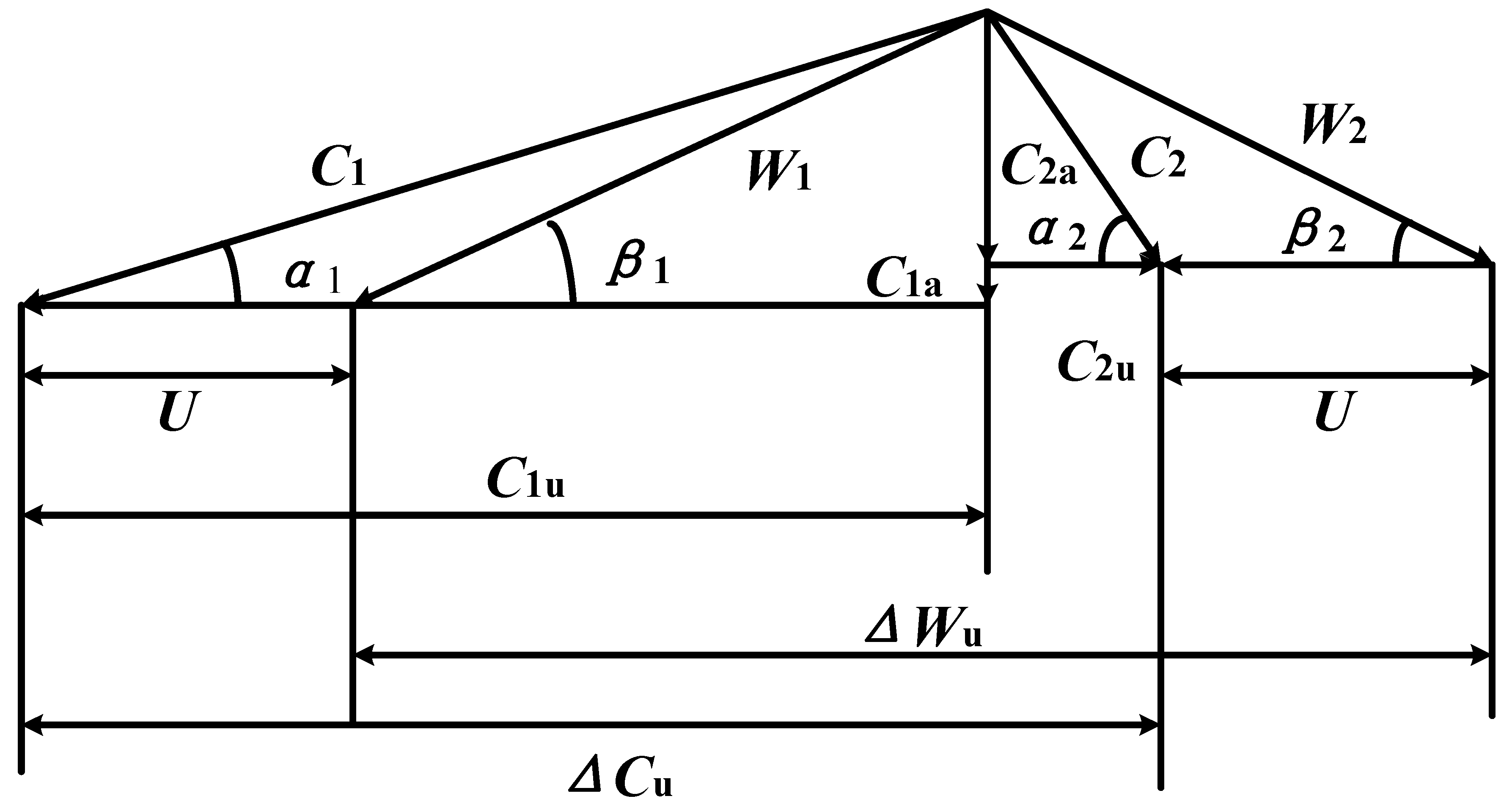 Sustainability 17 01360 g003