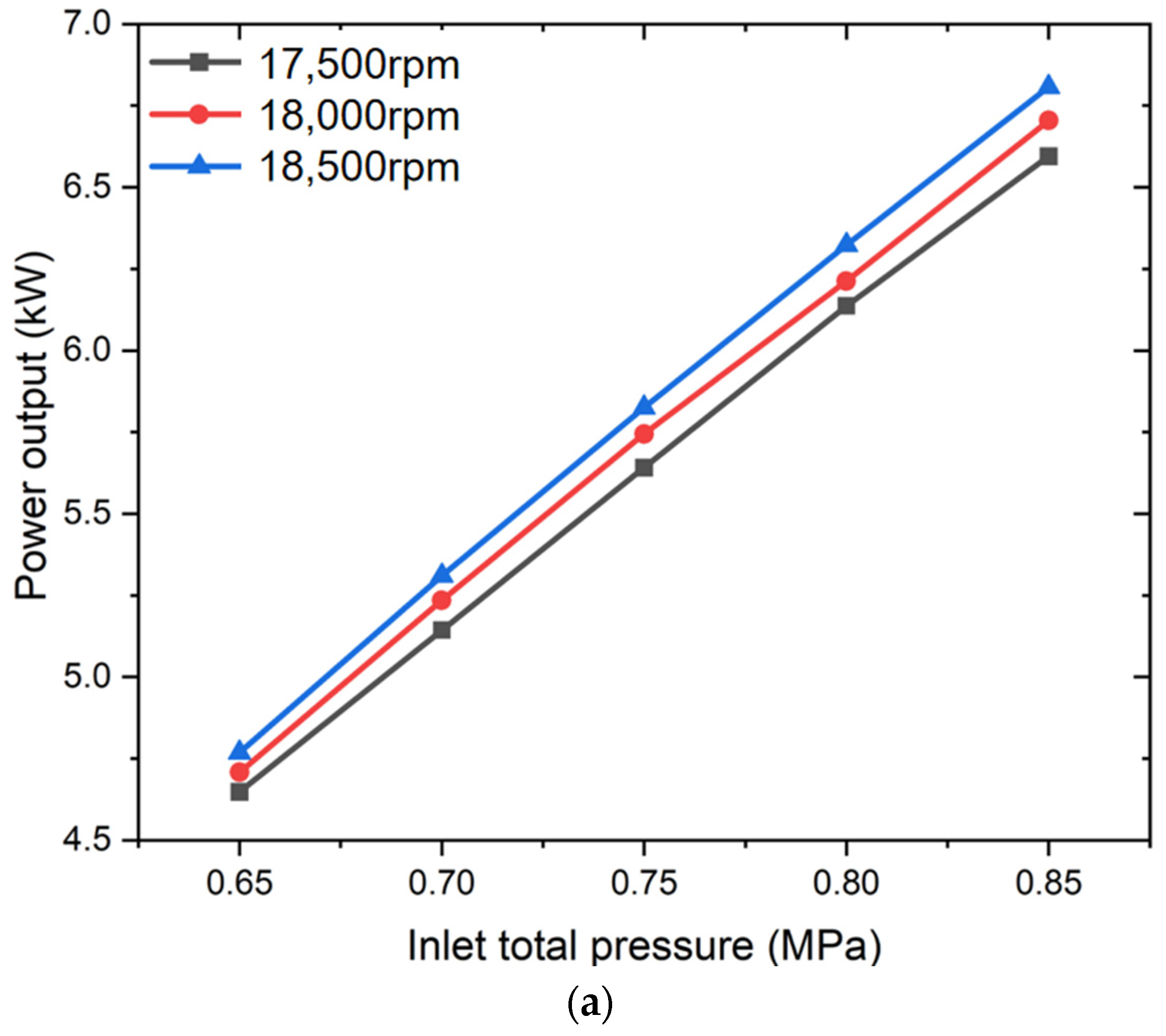 Sustainability 17 01360 g004a