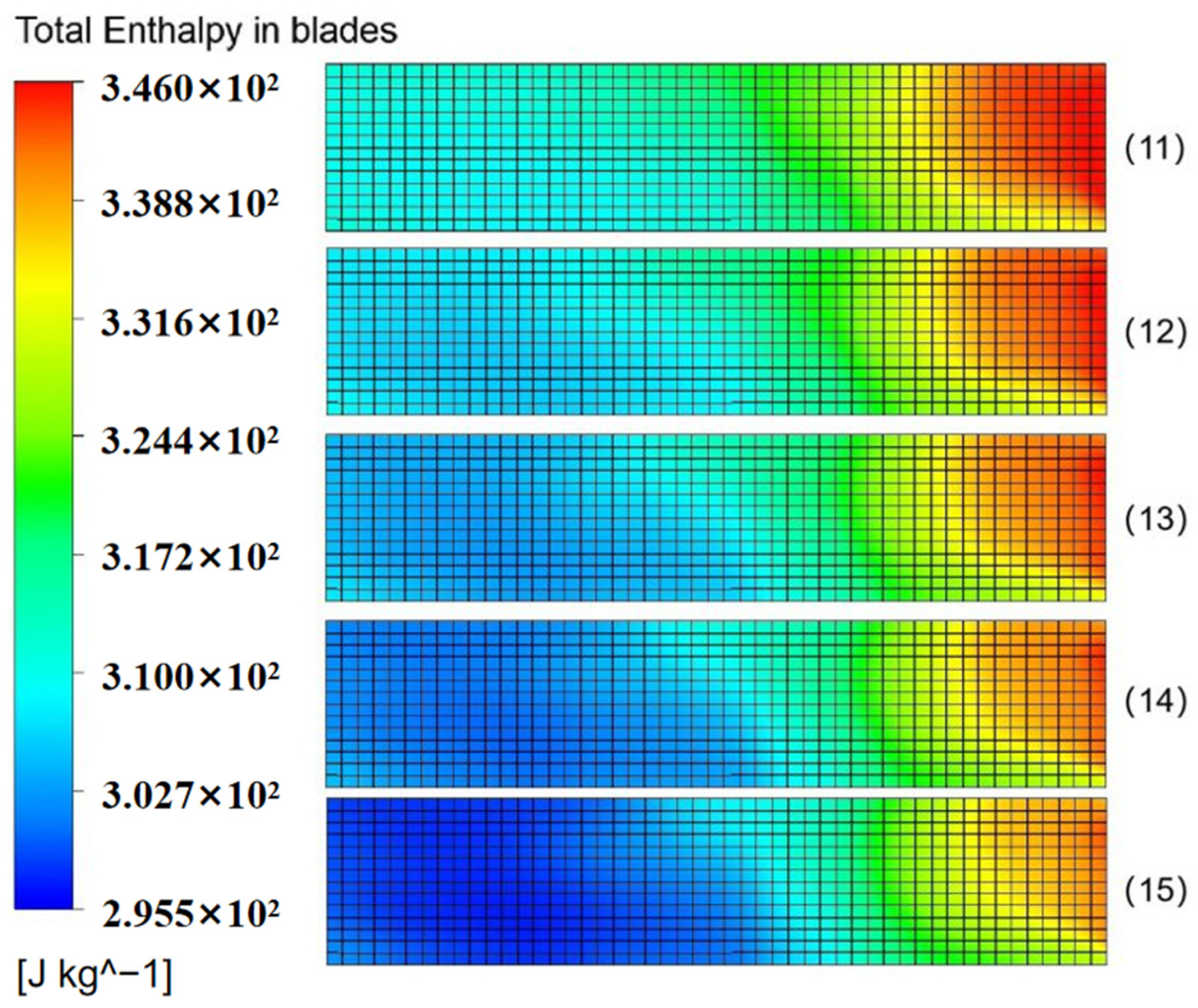 Sustainability 17 01360 g005