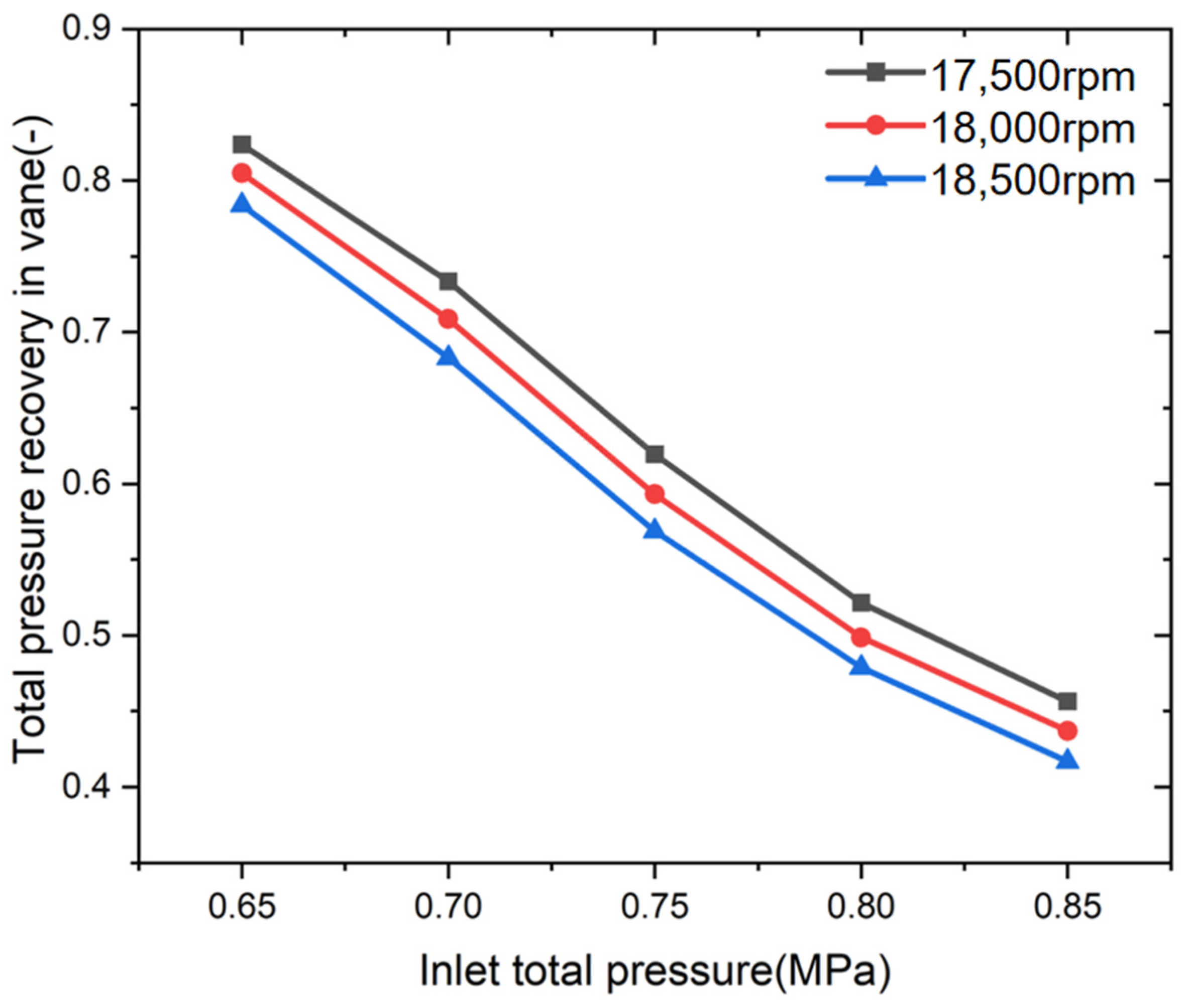 Sustainability 17 01360 g006