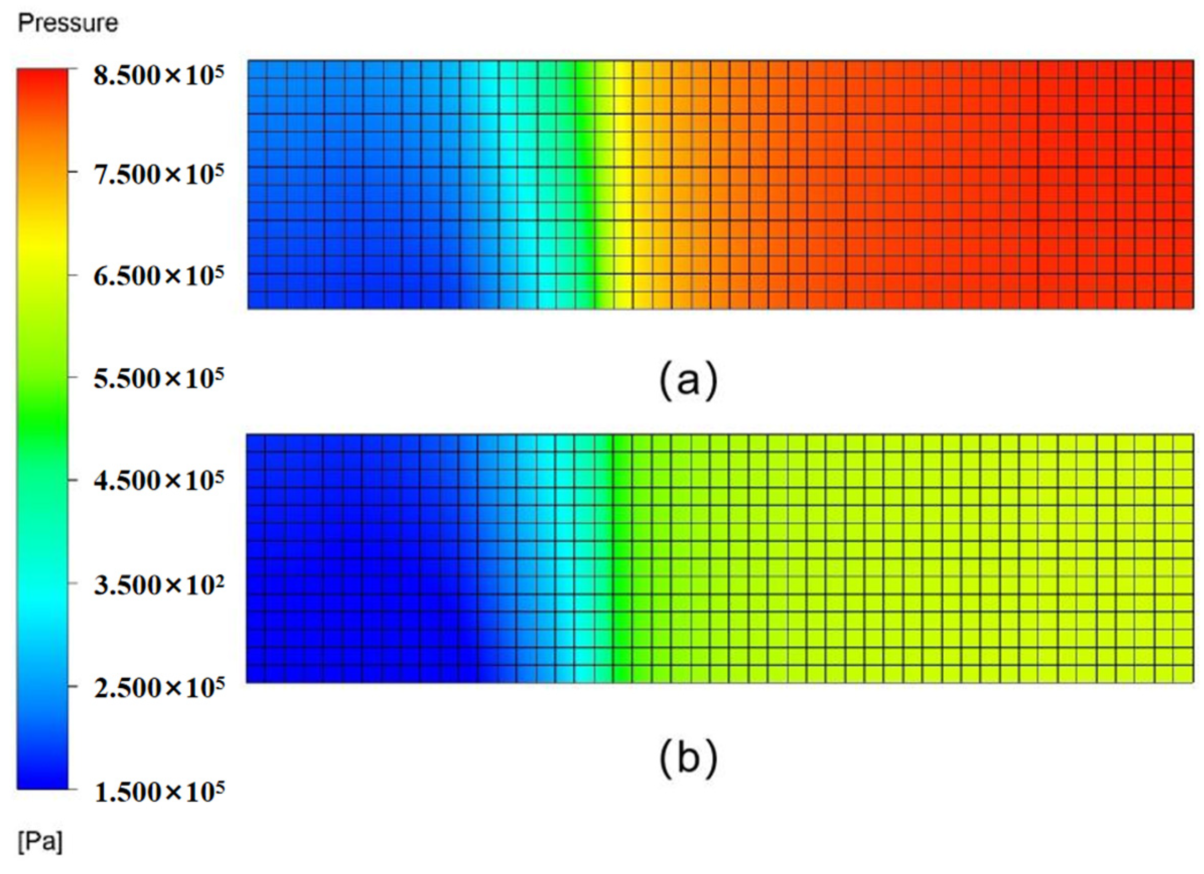 Sustainability 17 01360 g007