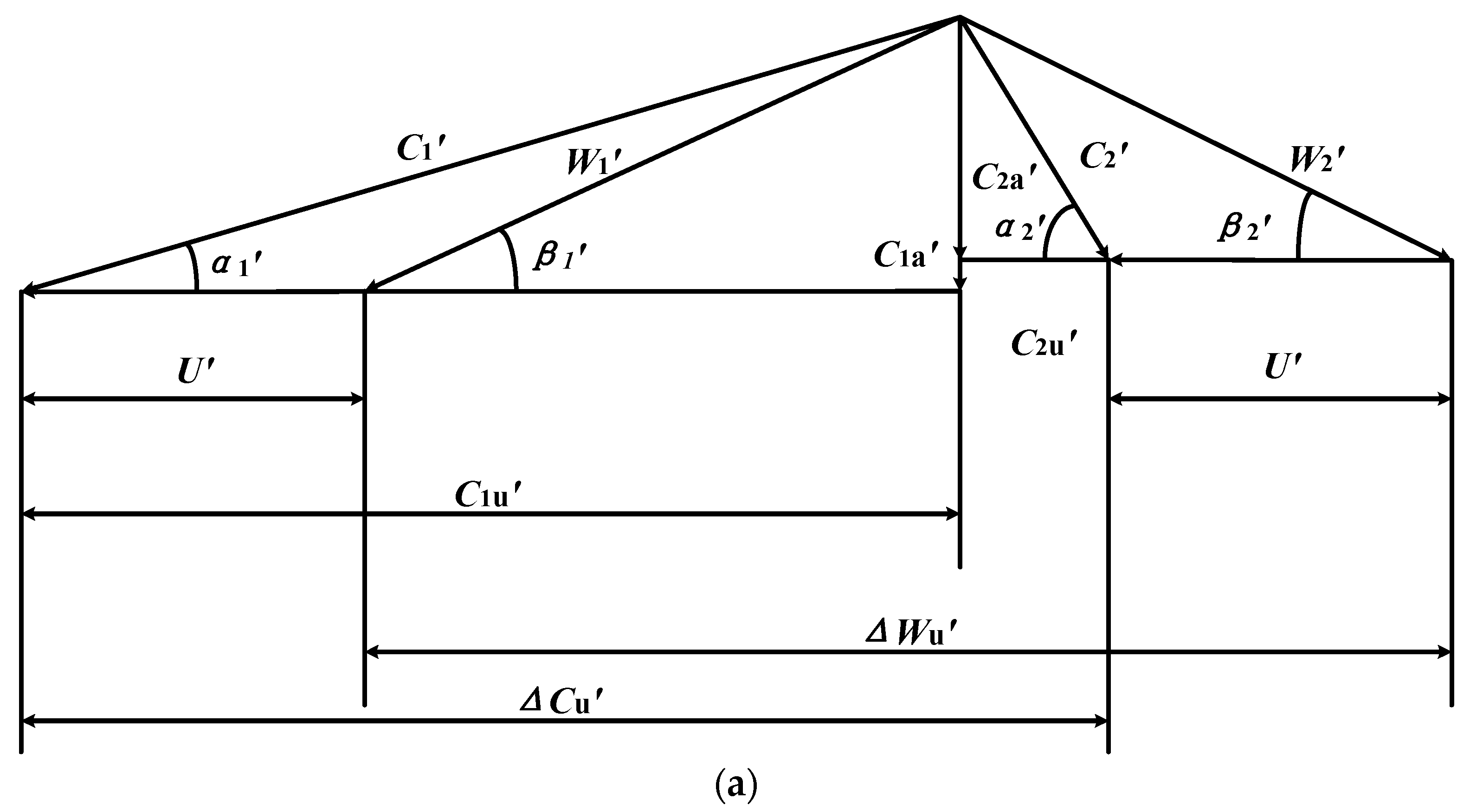 Sustainability 17 01360 g008a