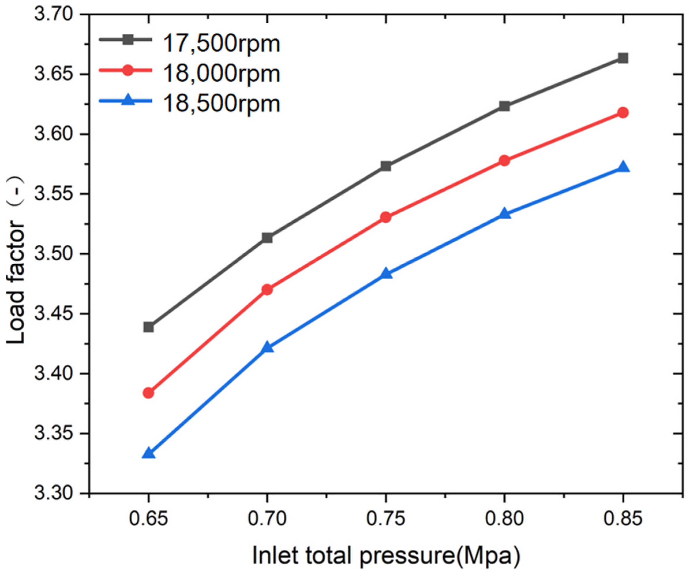 Sustainability 17 01360 g009