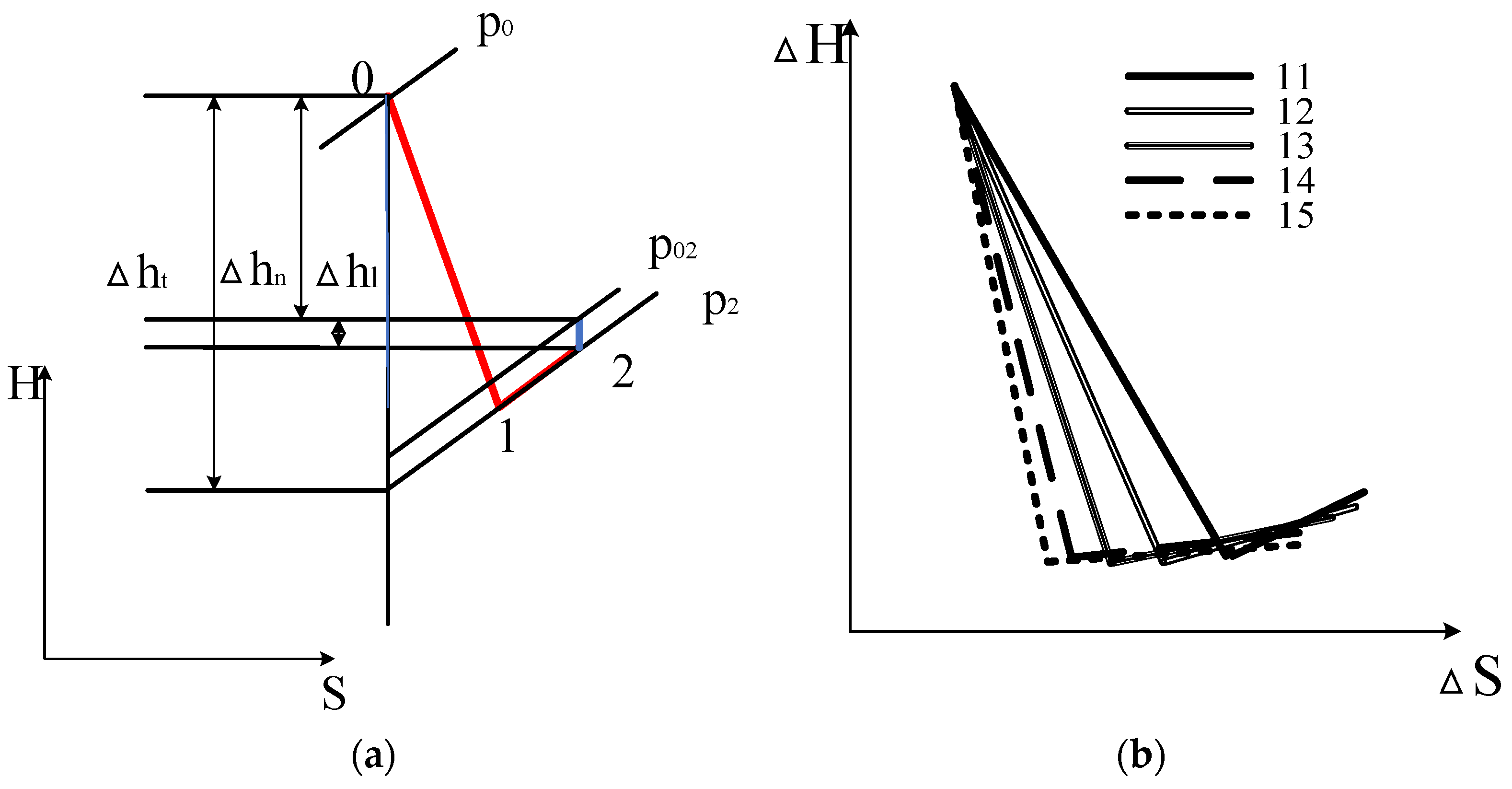 Sustainability 17 01360 g010