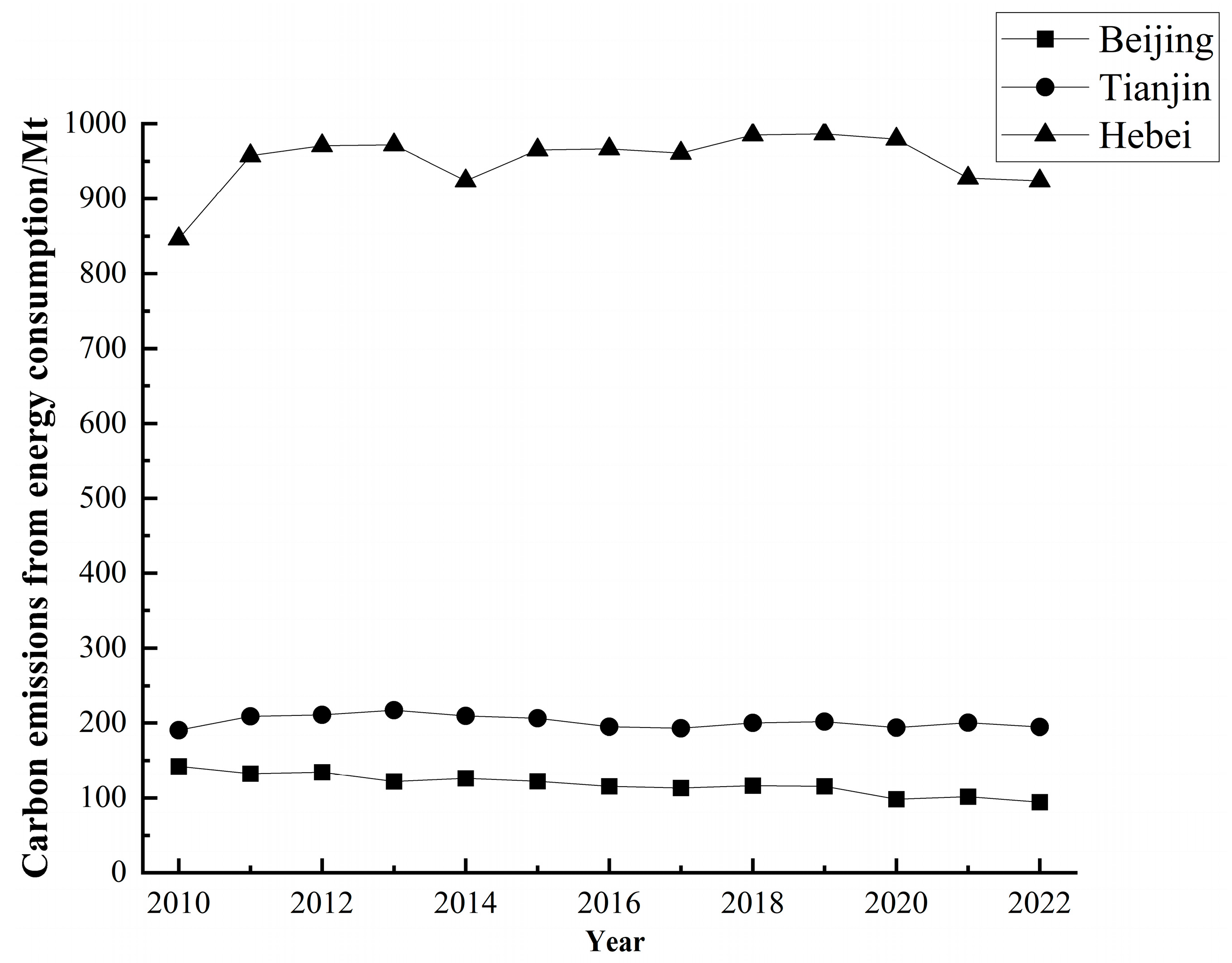 Sustainability 17 01364 g001