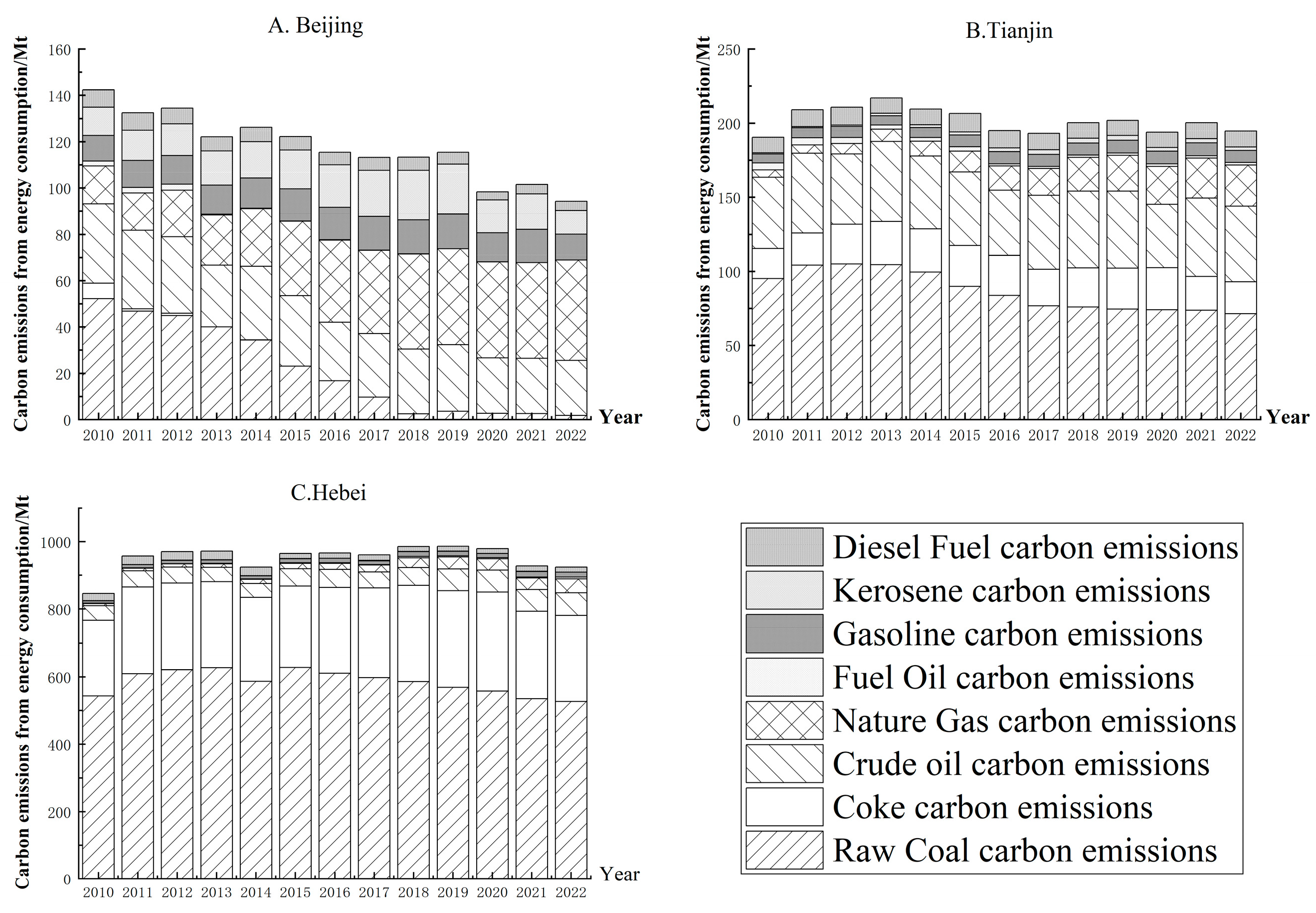 Sustainability 17 01364 g002