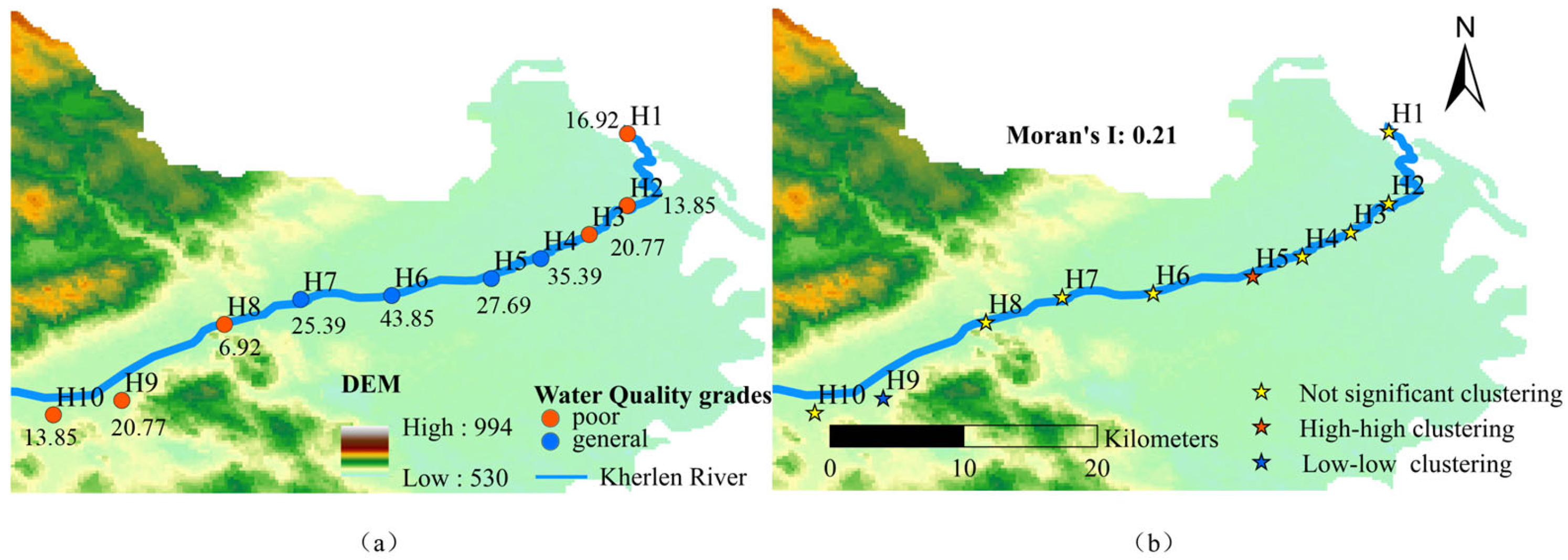 リサ The Relationship Between Riparian Soil Nutrients and Water