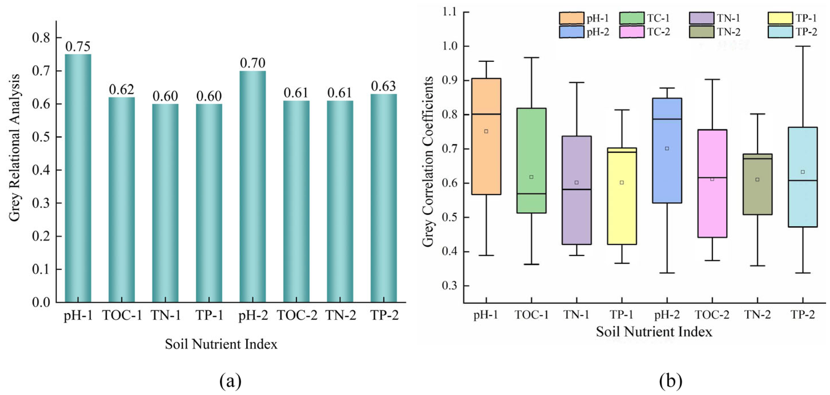 Sustainability 17 01367 g006